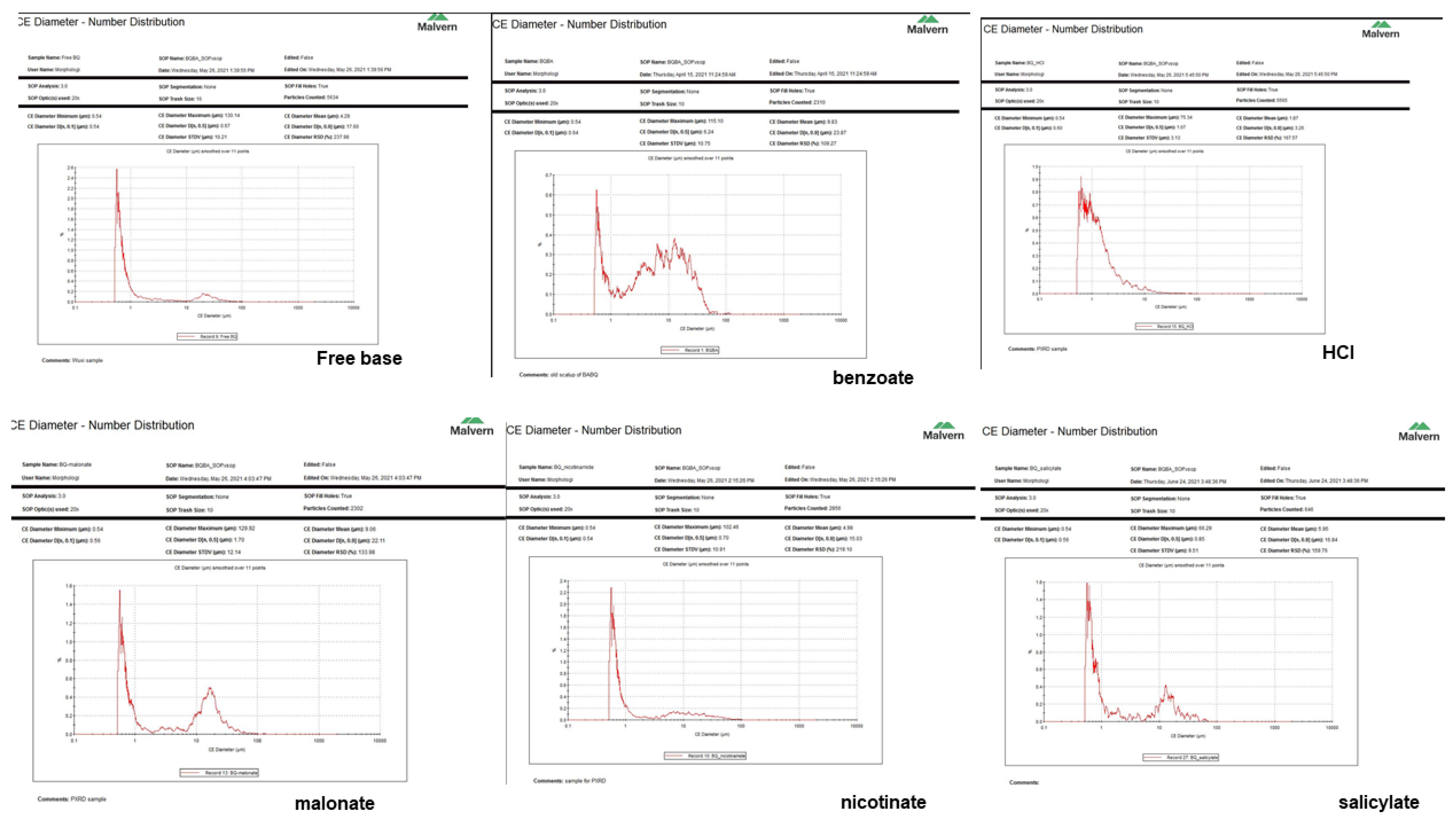 Pharmaceuticals 16 00257 g0a1
