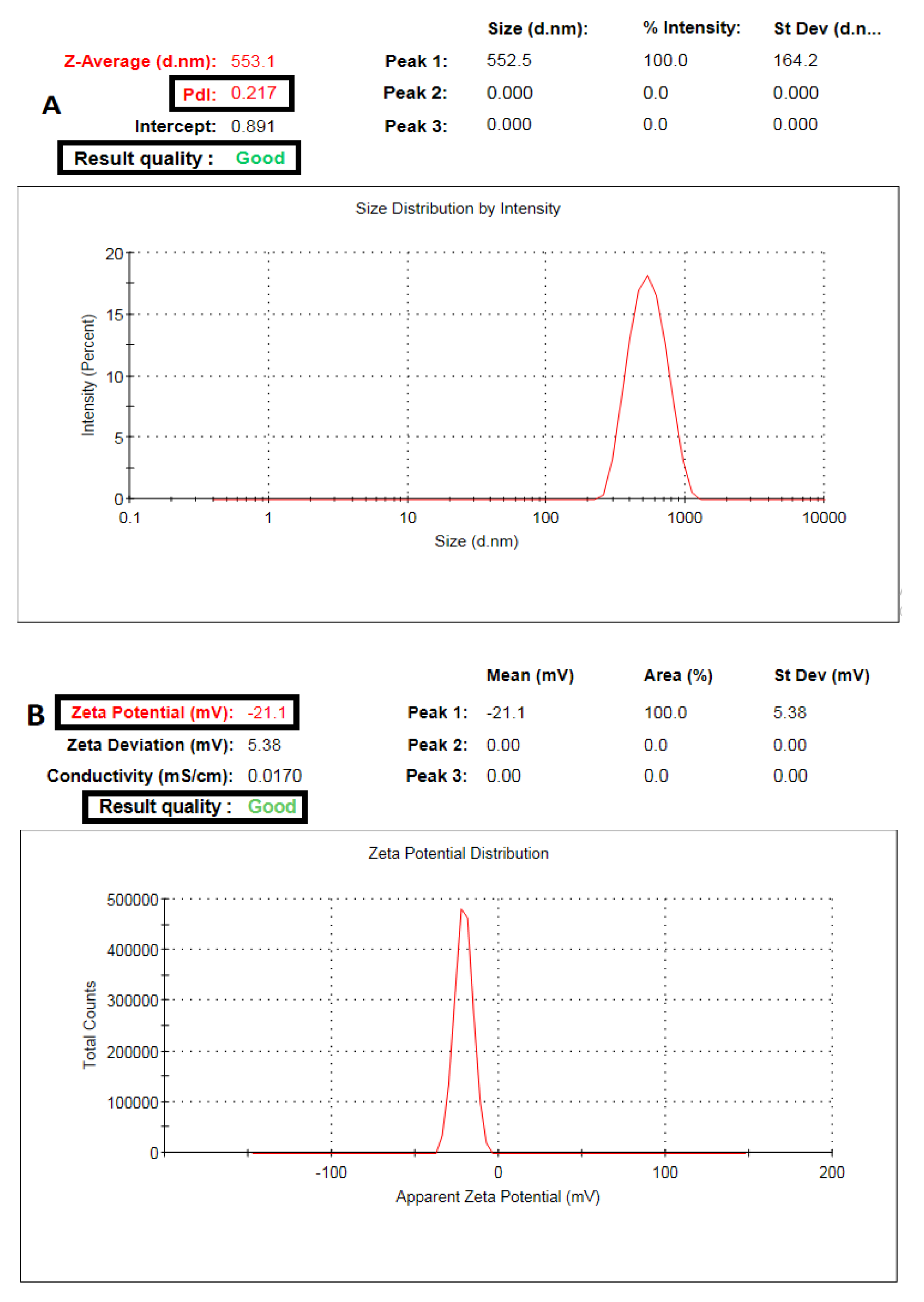Pharmaceuticals 16 00258 g001