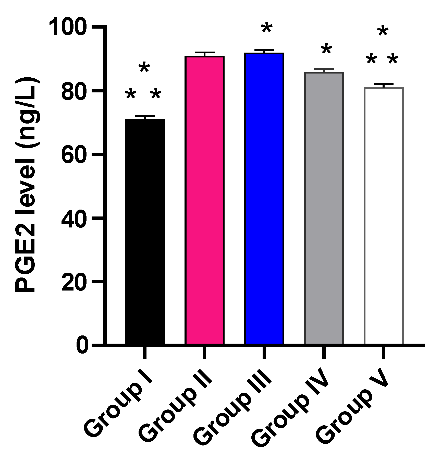 Pharmaceuticals 16 00258 g011