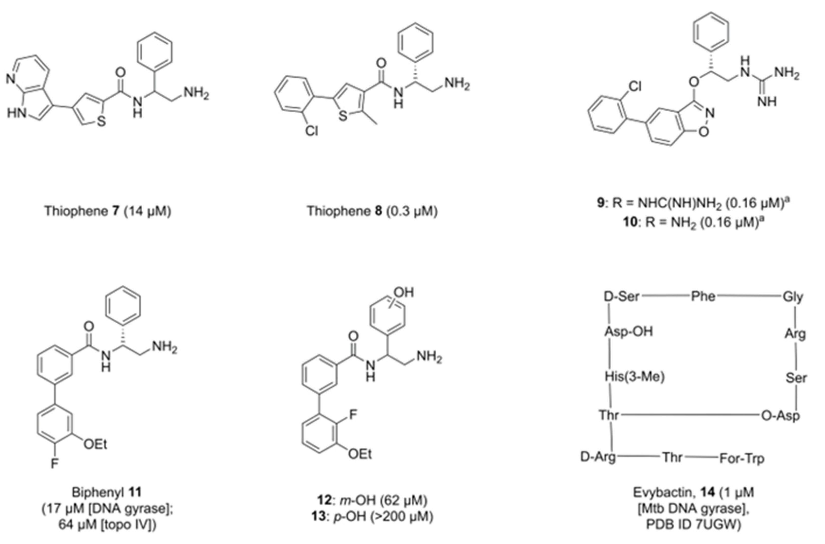 Pharmaceuticals 16 00261 g005 Pharmaceuticals 16 00261 g005