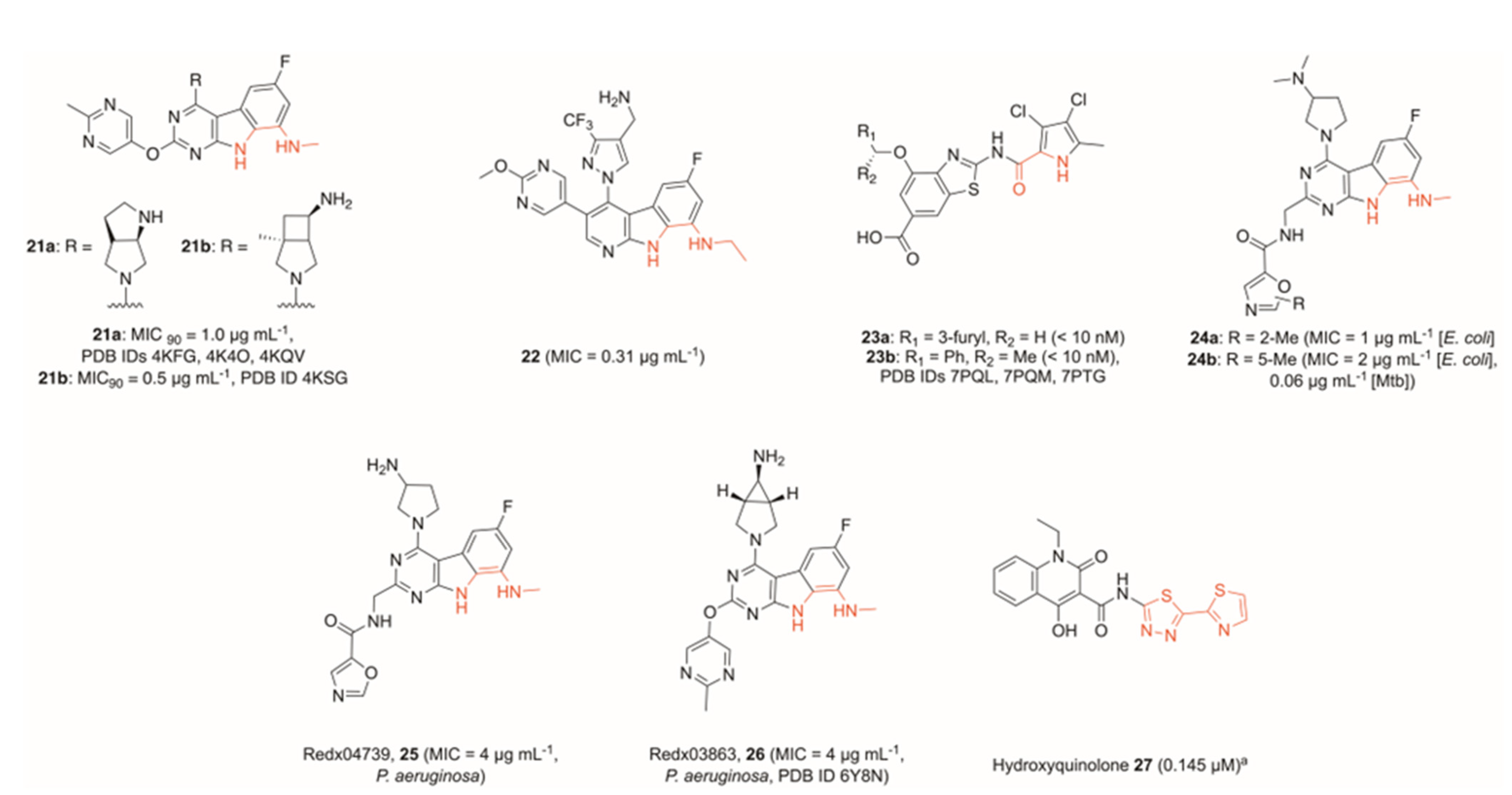 Pharmaceuticals 16 00261 g007 Pharmaceuticals 16 00261 g007