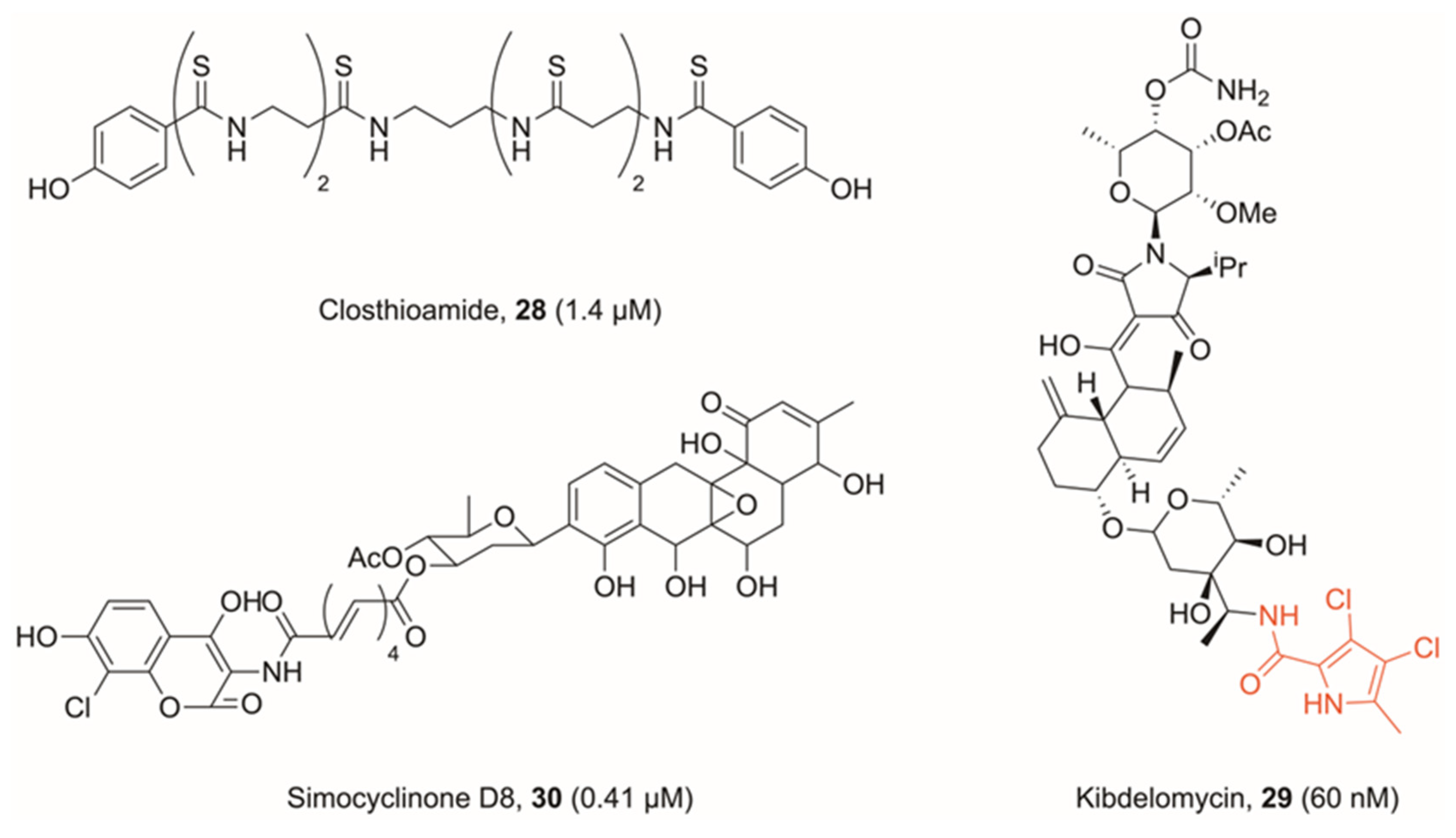 Pharmaceuticals 16 00261 g009 Pharmaceuticals 16 00261 g009