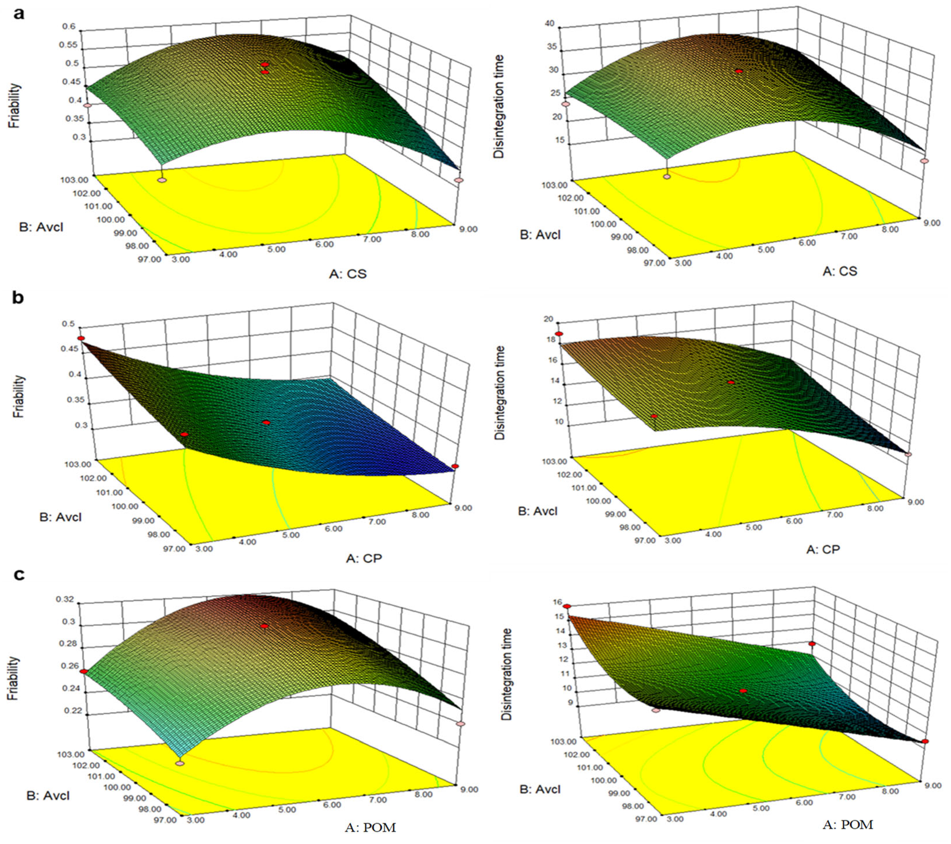 Pharmaceuticals 16 00265 g004