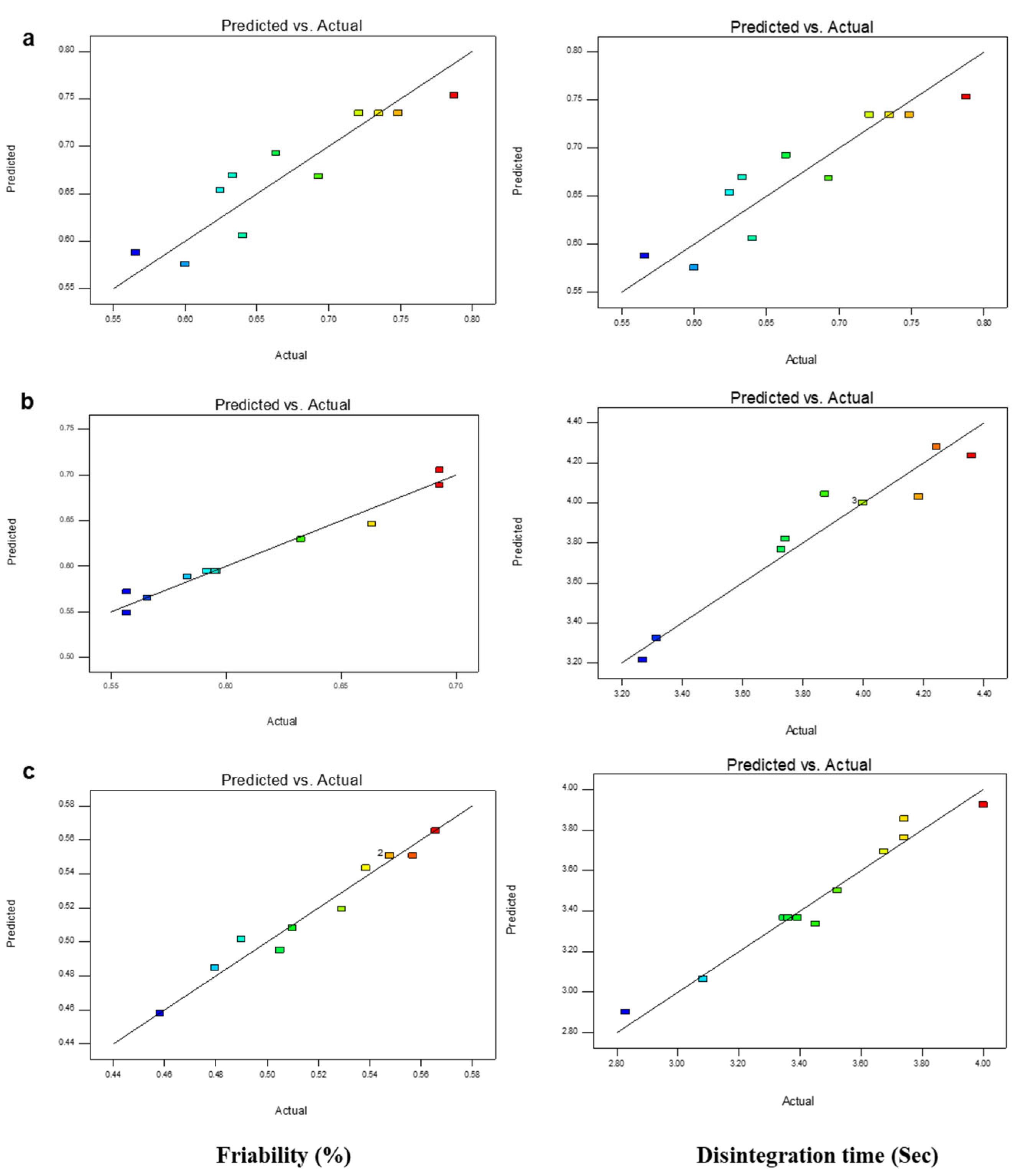 Pharmaceuticals 16 00265 g005