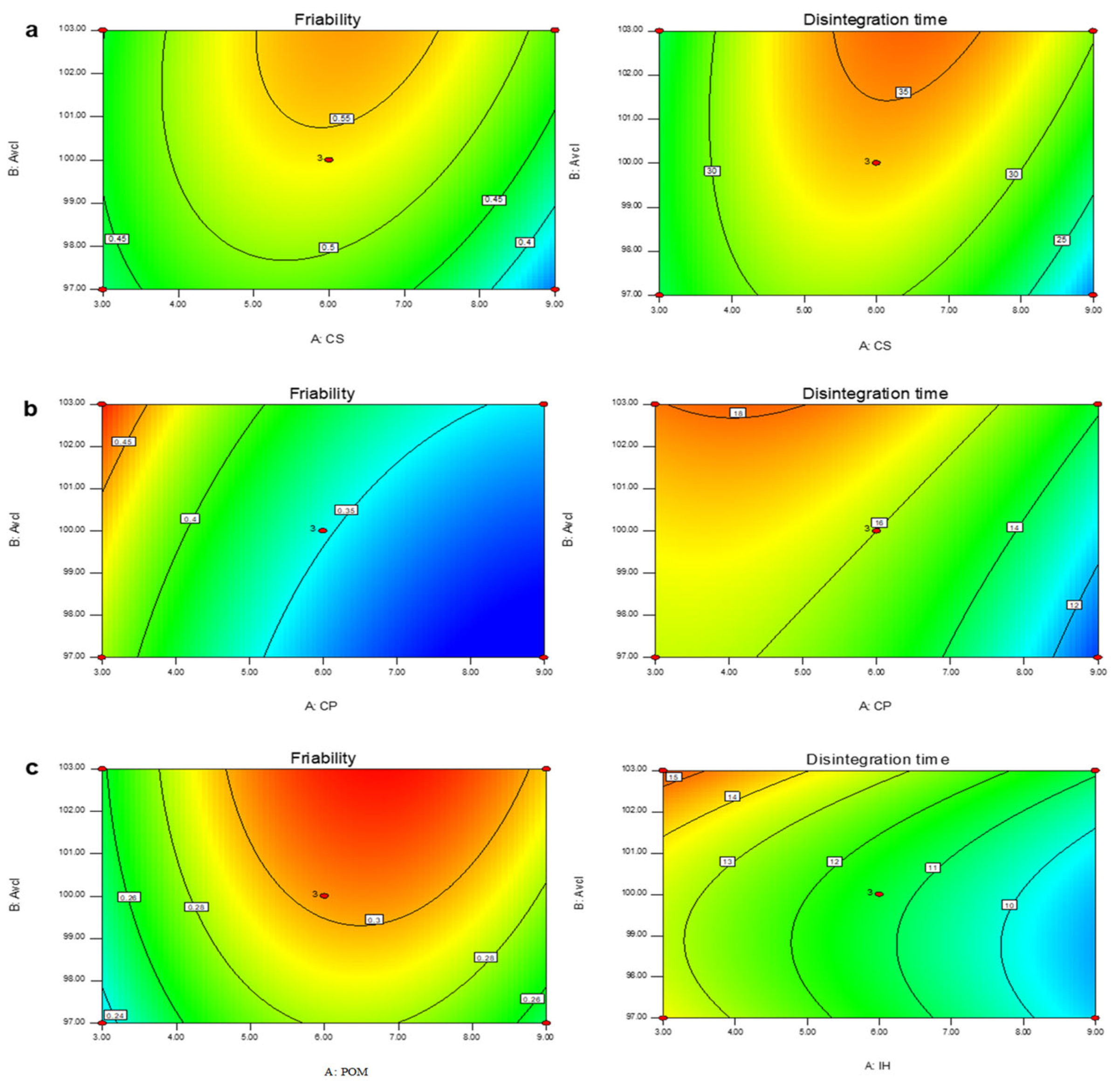 Pharmaceuticals 16 00265 g006