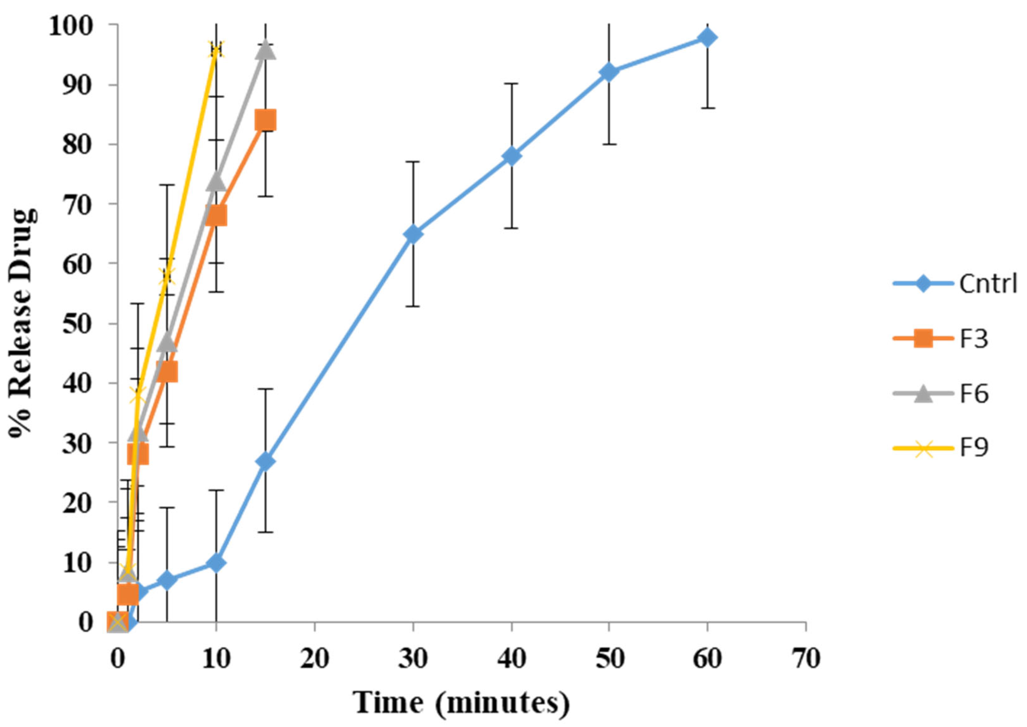 Pharmaceuticals 16 00265 g009