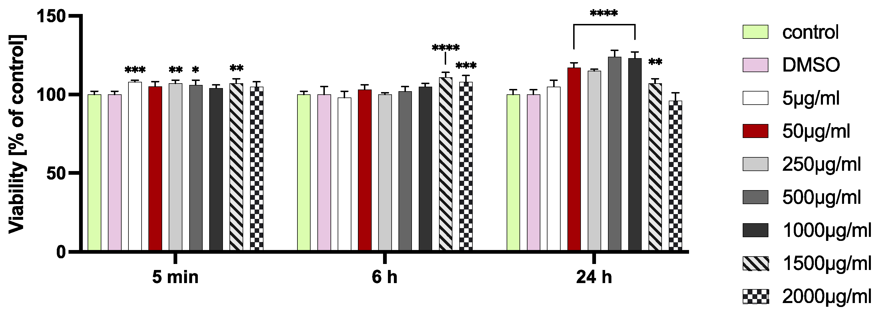Pharmaceuticals 16 00267 g001
