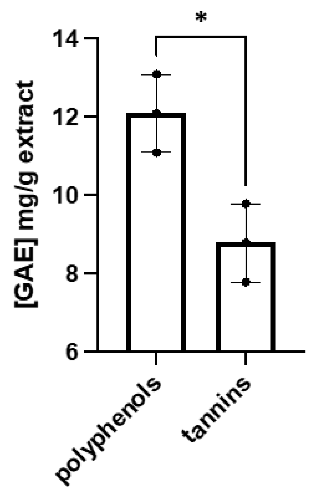 Pharmaceuticals 16 00267 g007