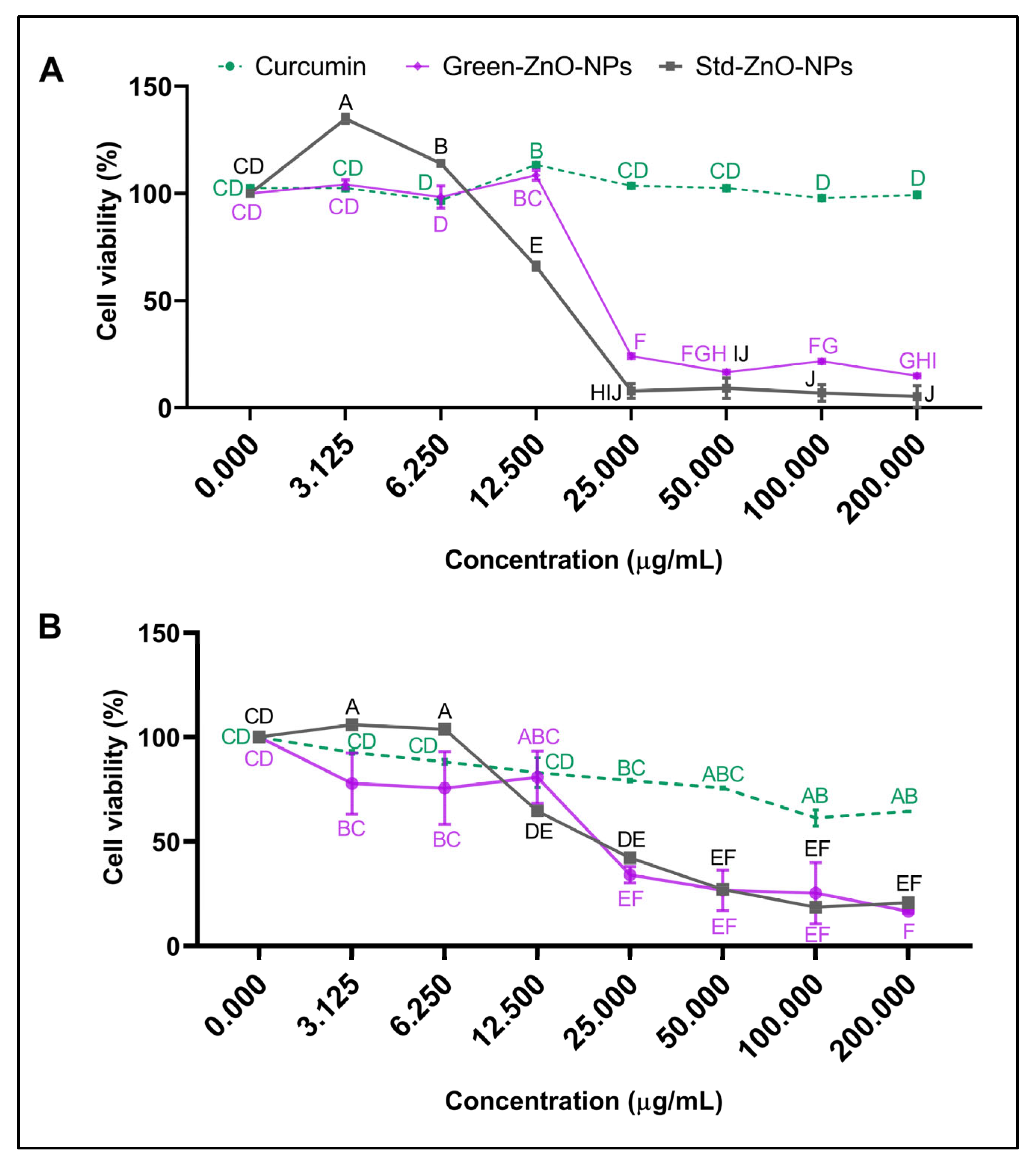 Pharmaceuticals 16 00269 g009