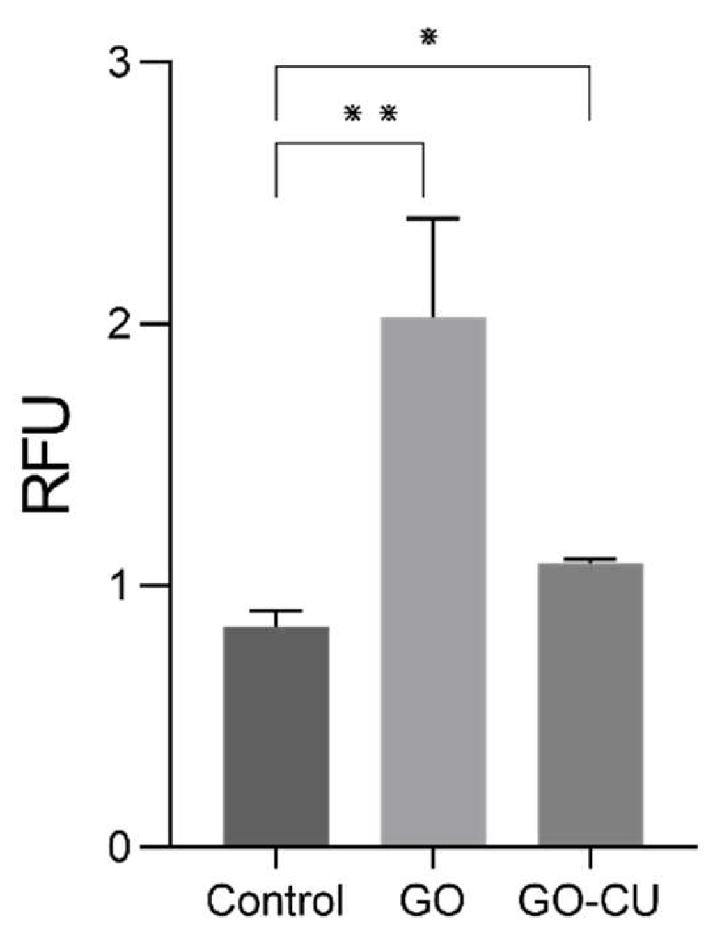 Pharmaceuticals 16 00275 g004 Pharmaceuticals 16 00275 g004