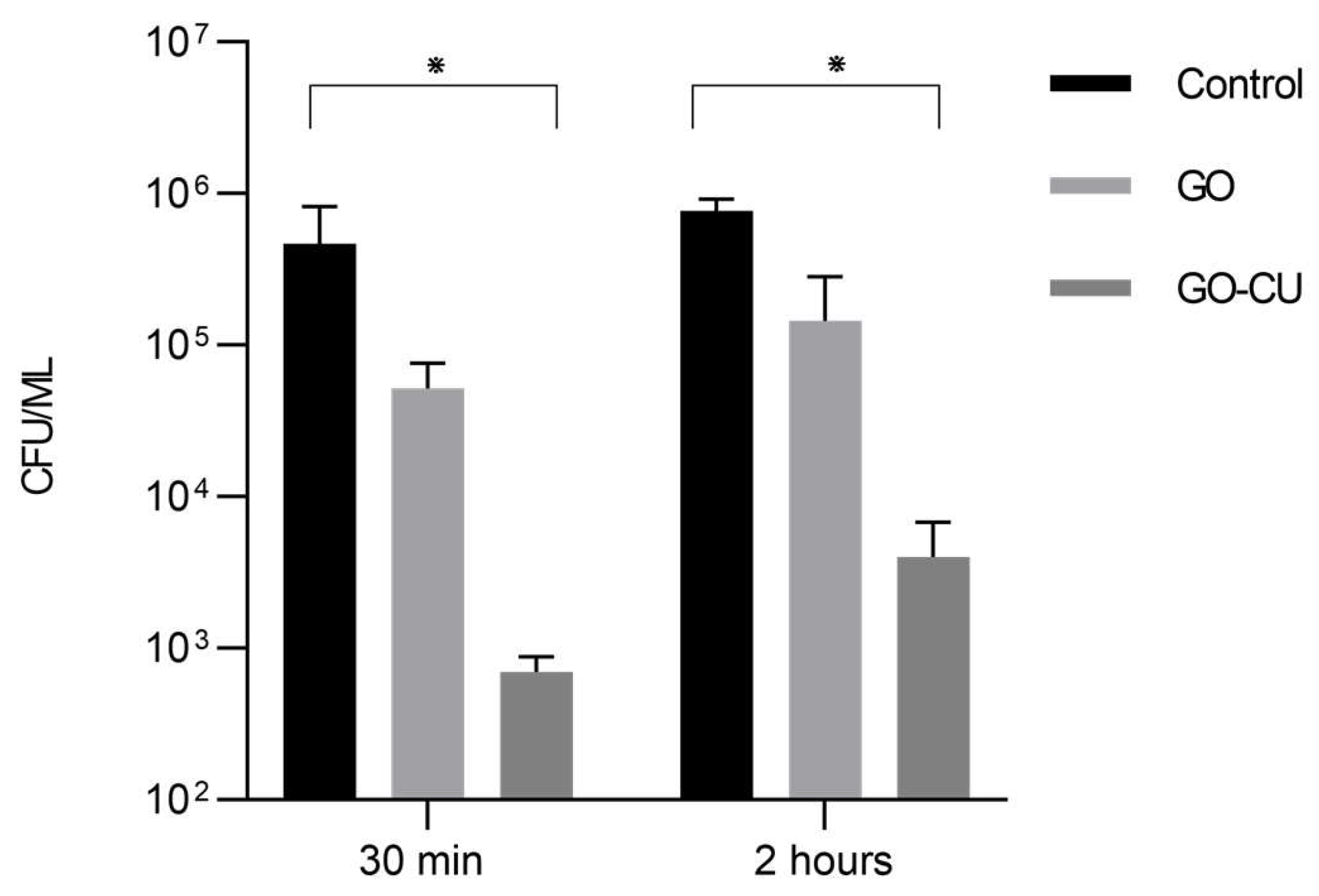 Pharmaceuticals 16 00275 g005 Pharmaceuticals 16 00275 g005