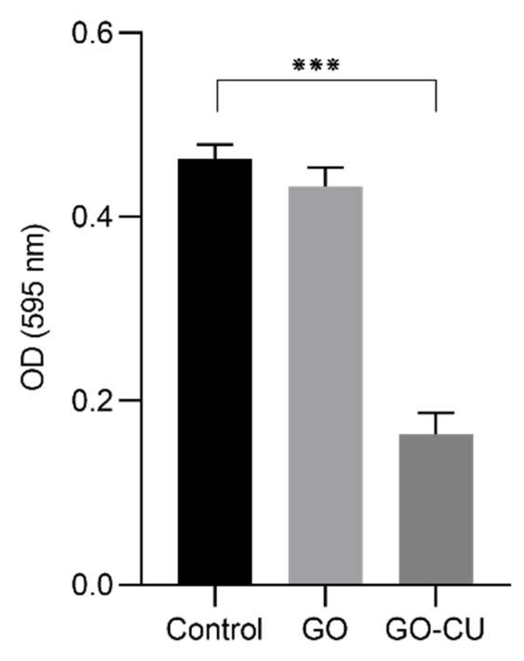 Pharmaceuticals 16 00275 g006 Pharmaceuticals 16 00275 g006