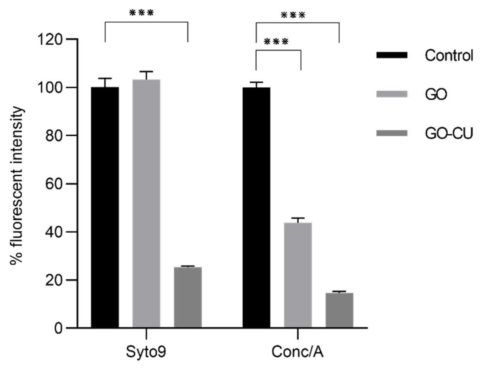 Pharmaceuticals 16 00275 g010 Pharmaceuticals 16 00275 g010