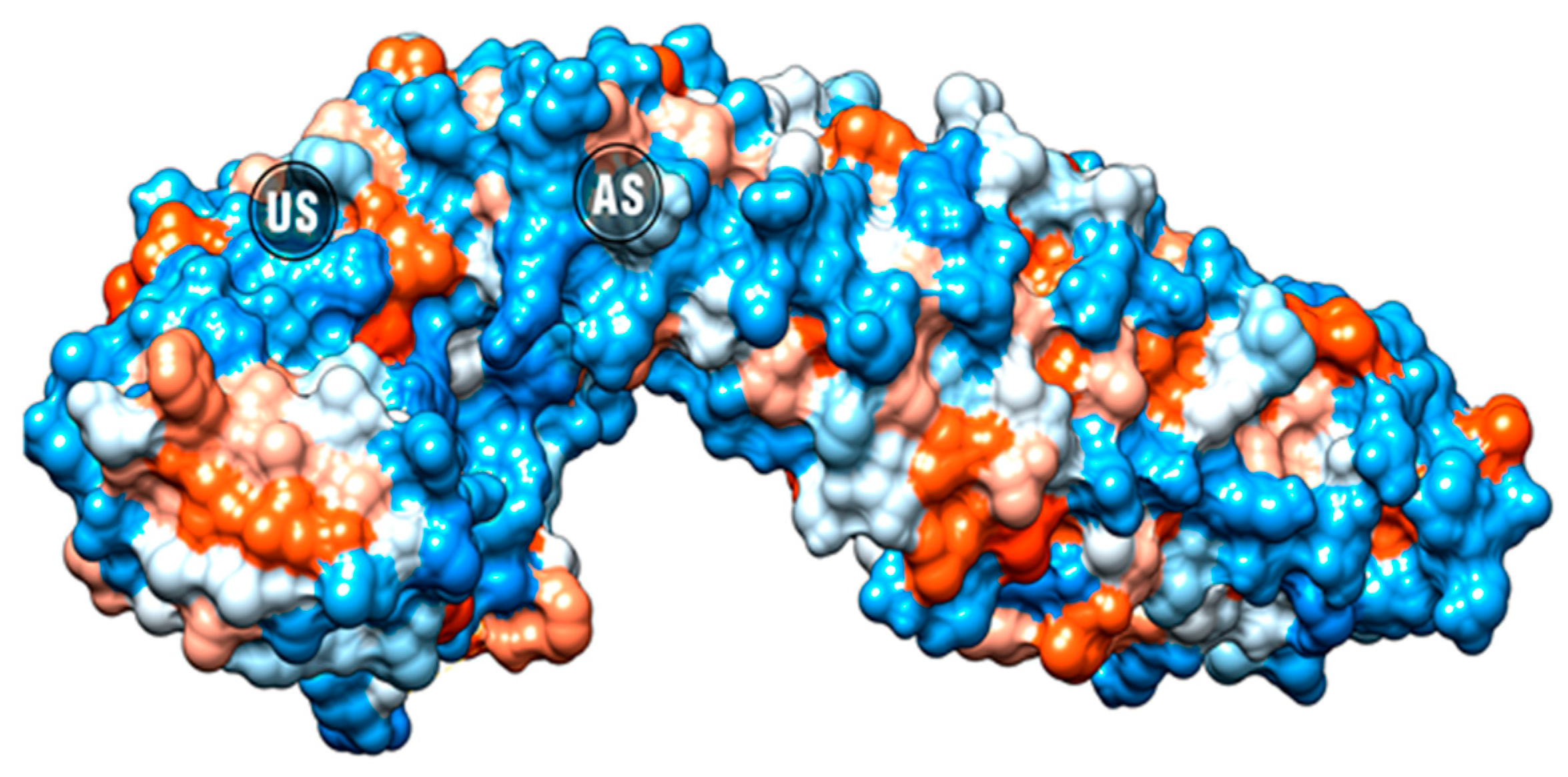 Pharmaceuticals 16 00276 g002
