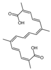 Pharmaceuticals 16 00277 i017