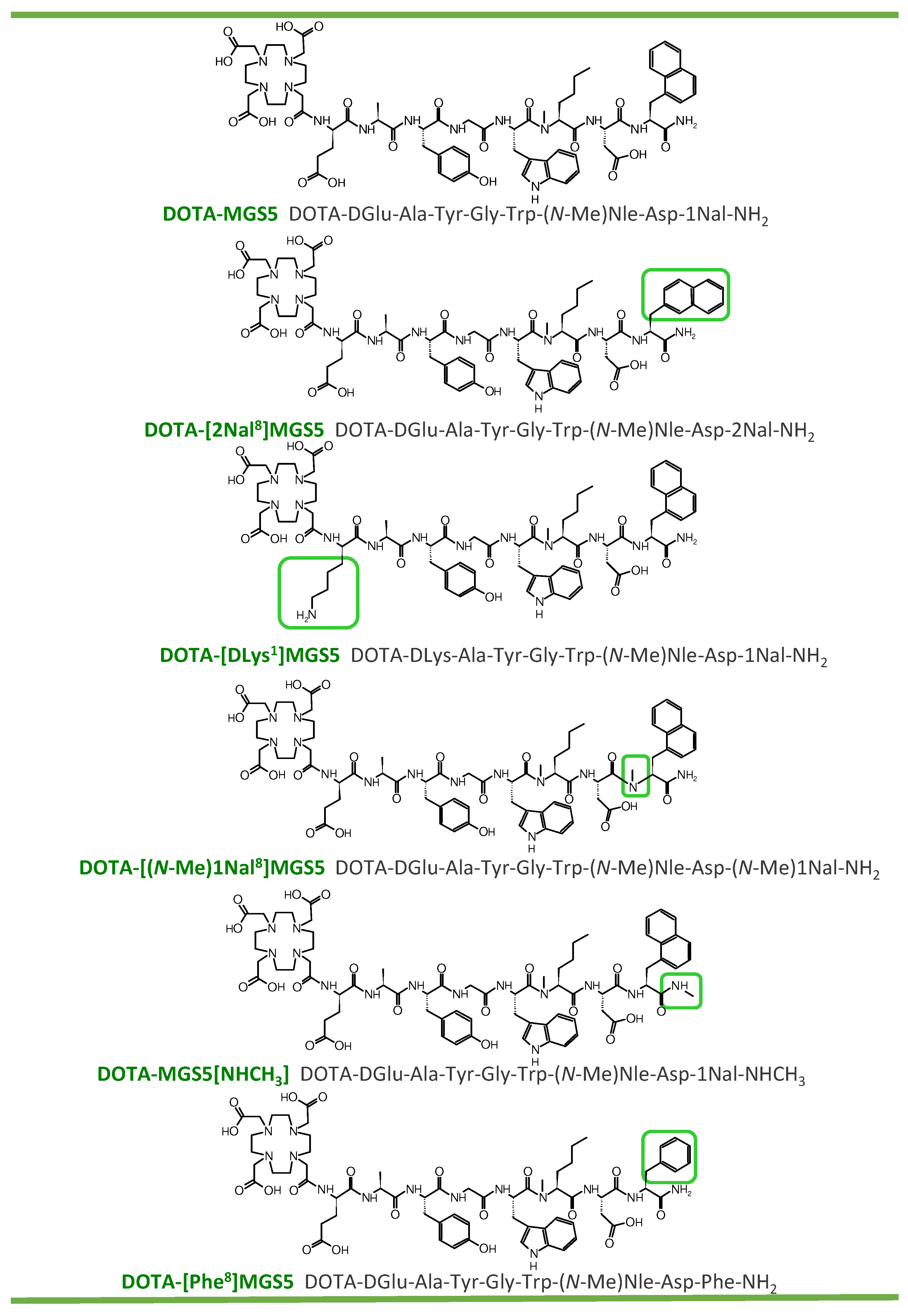 Pharmaceuticals 16 00278 g001