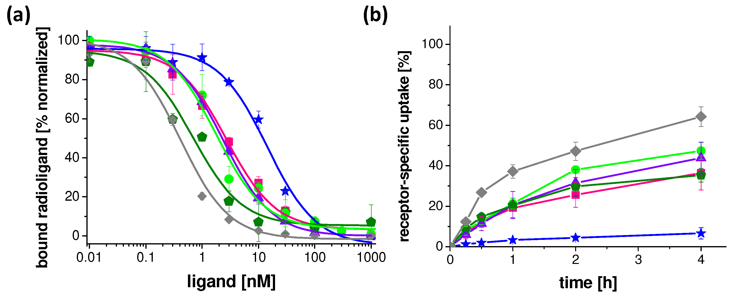 Pharmaceuticals 16 00278 g002