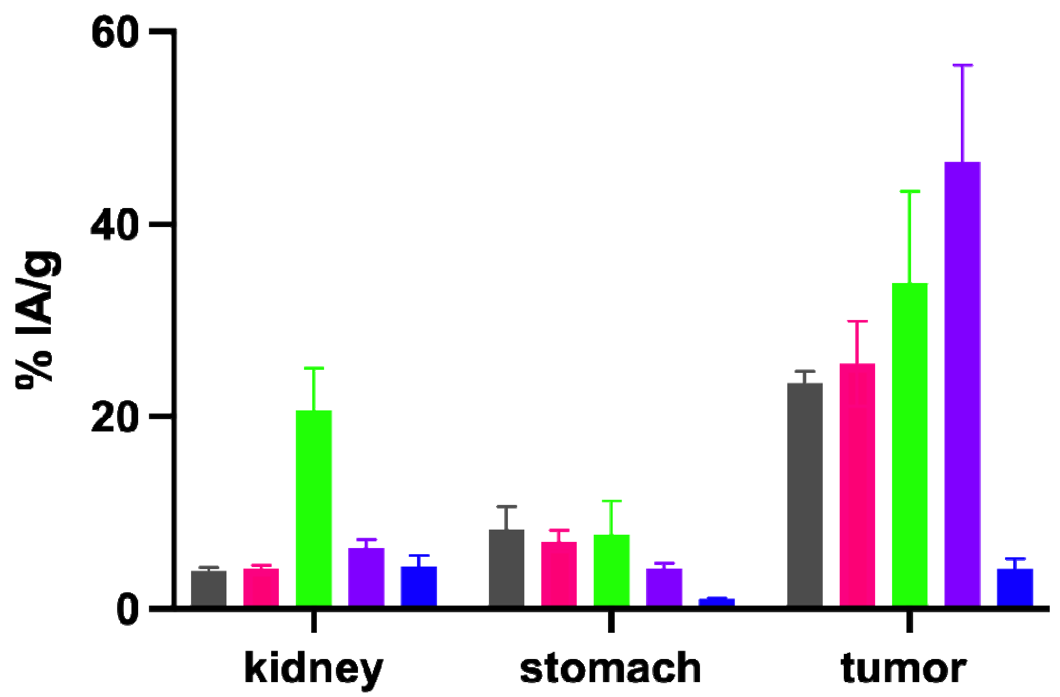 Pharmaceuticals 16 00278 g004