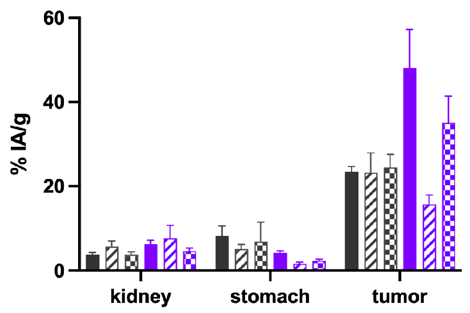 Pharmaceuticals 16 00278 g005