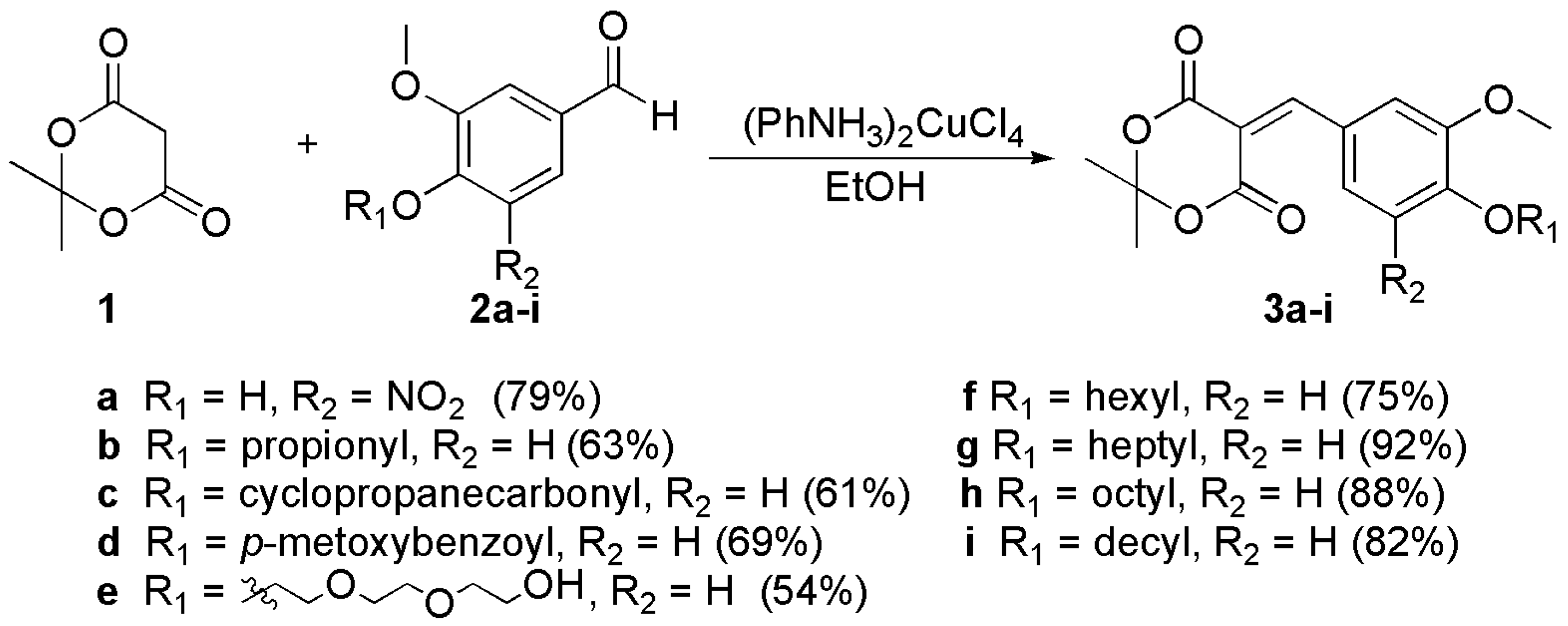 Pharmaceuticals 16 00281 sch001
