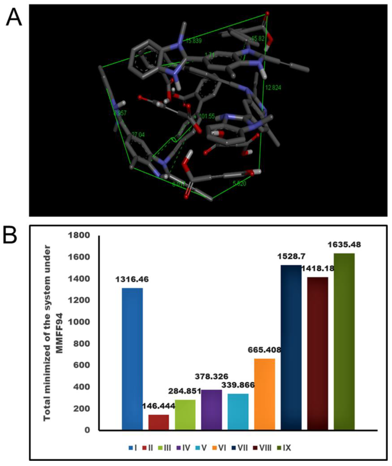 Pharmaceuticals 16 00284 g002