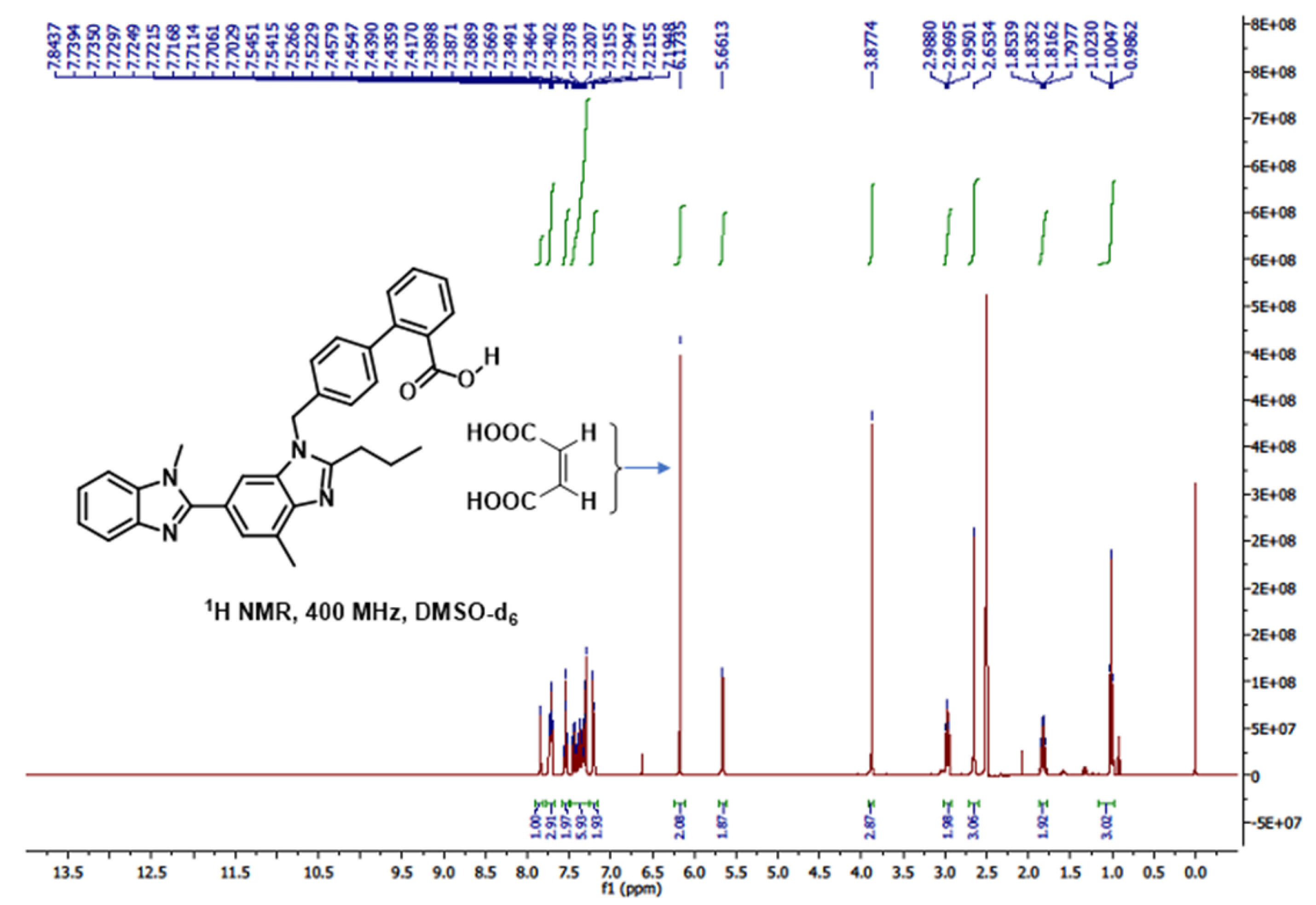 Pharmaceuticals 16 00284 g015
