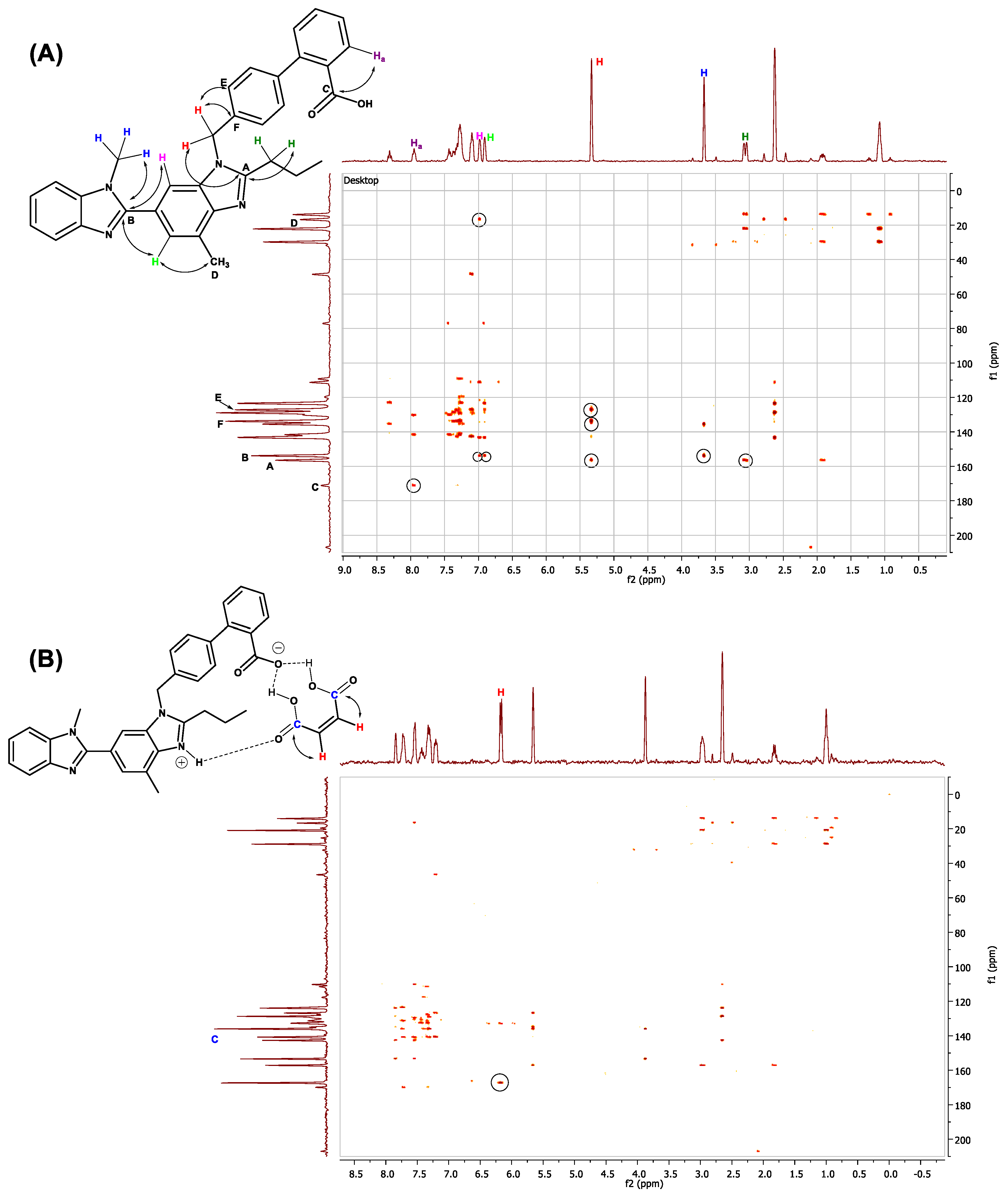 Pharmaceuticals 16 00284 g016