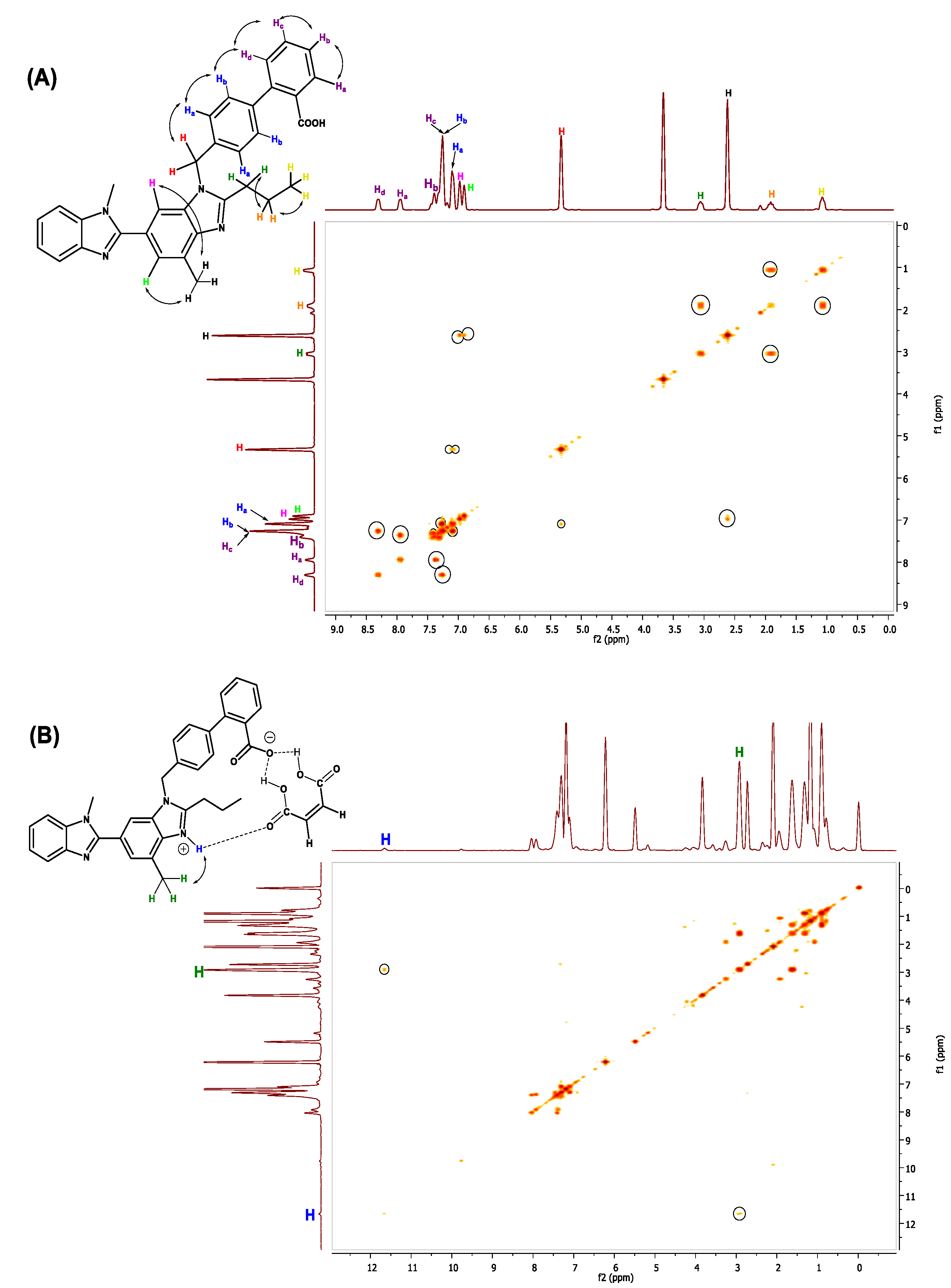 Pharmaceuticals 16 00284 g017