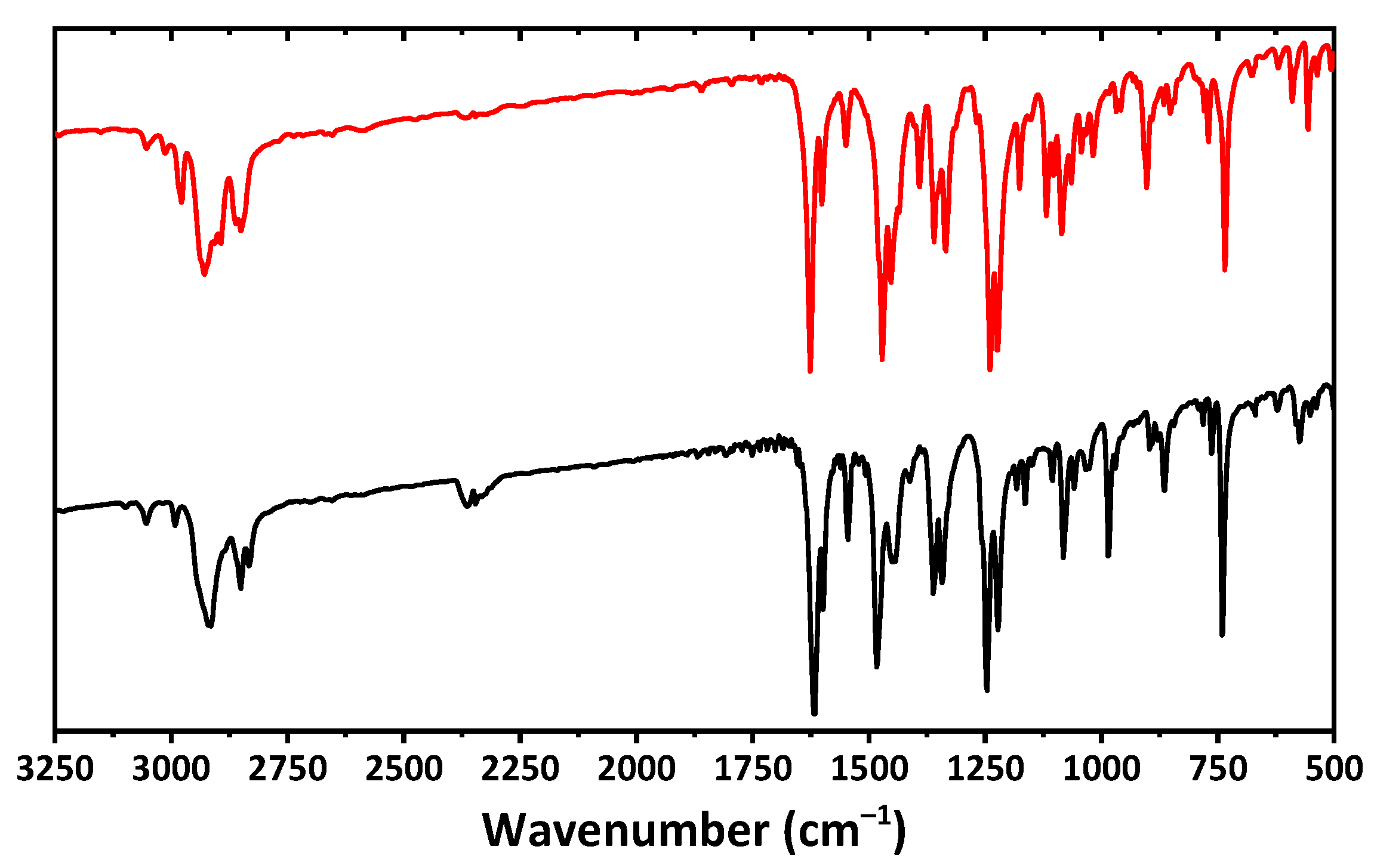 Pharmaceuticals 16 00286 g002