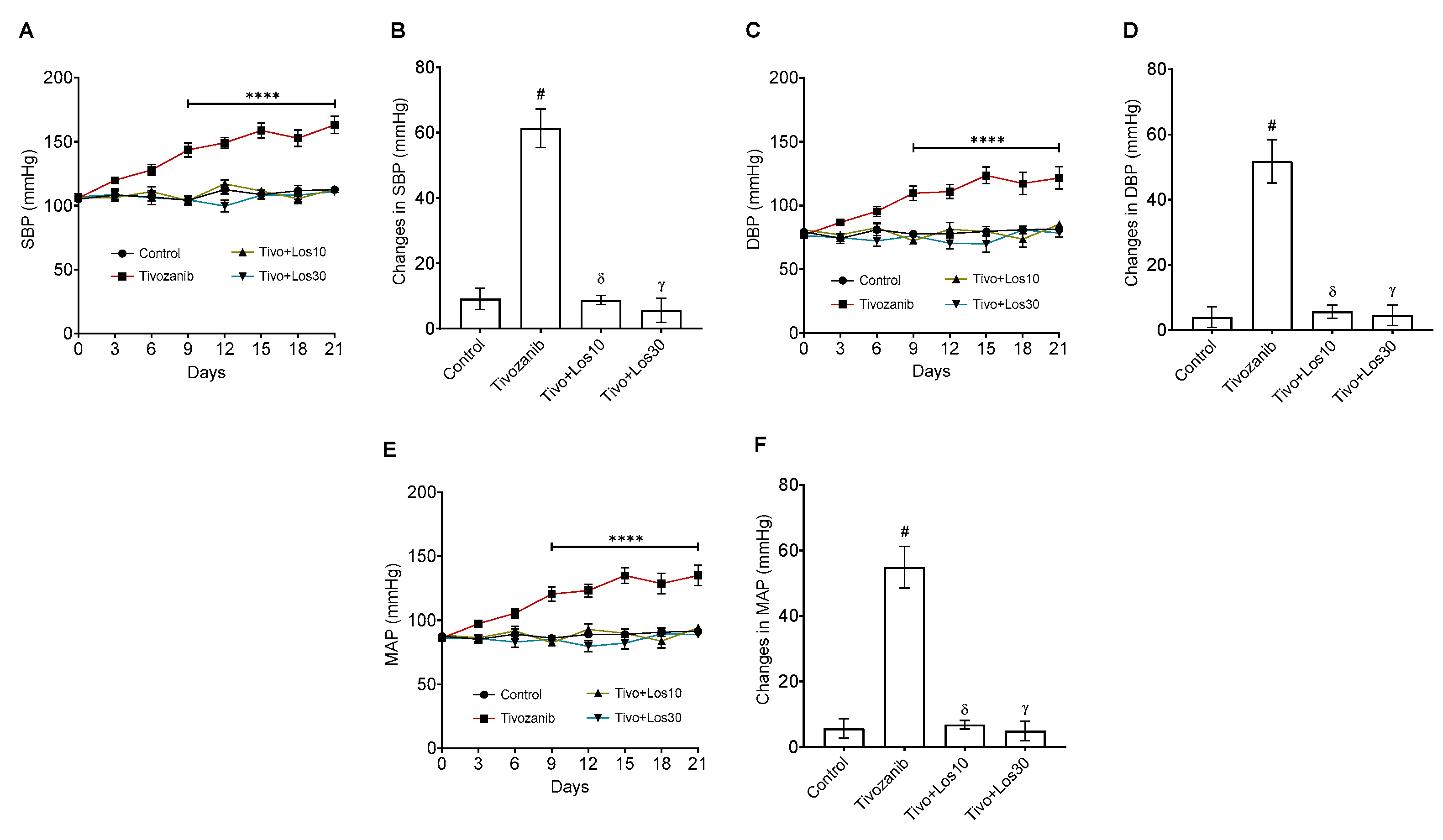 Pharmaceuticals 16 00295 g002