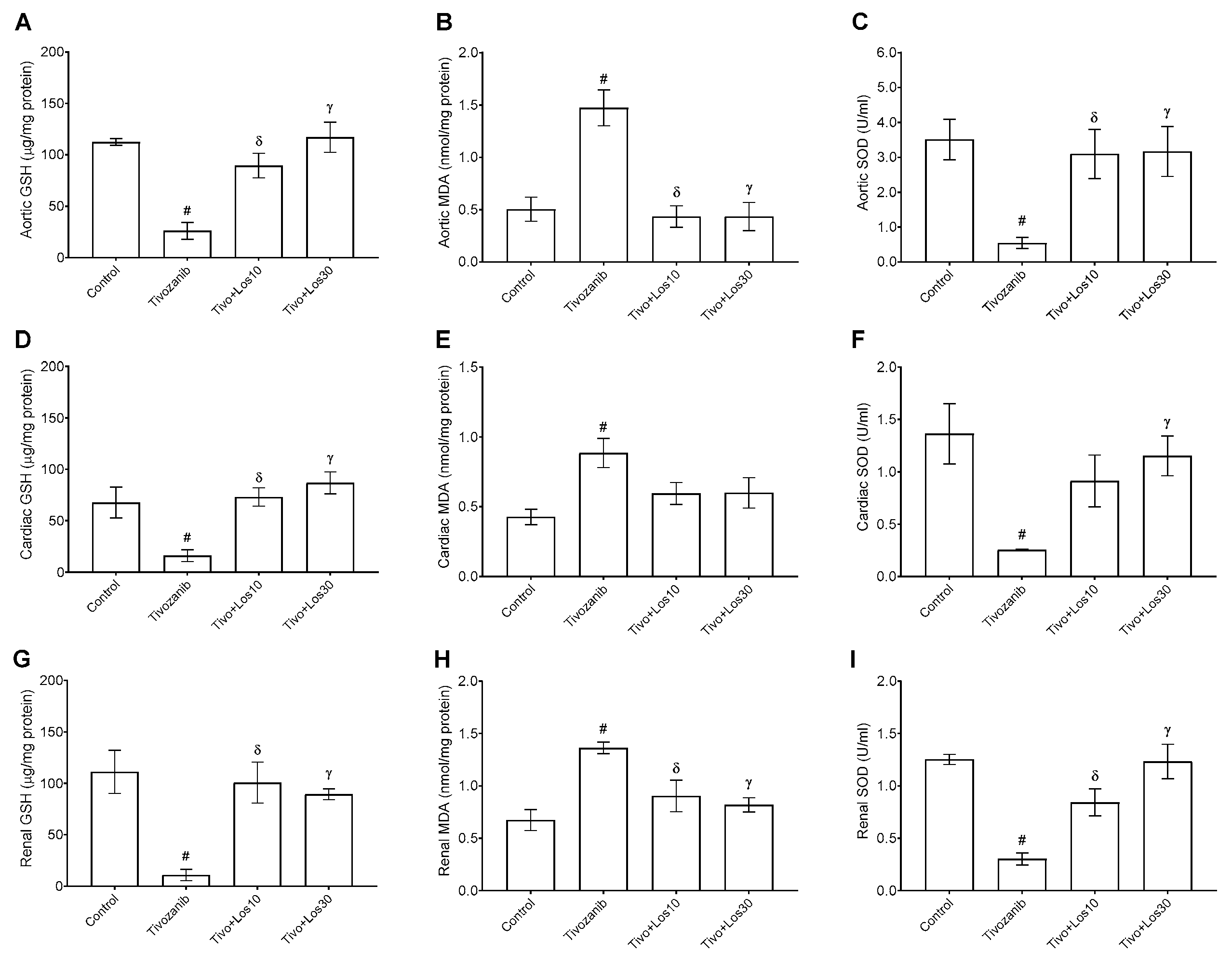 Pharmaceuticals 16 00295 g009