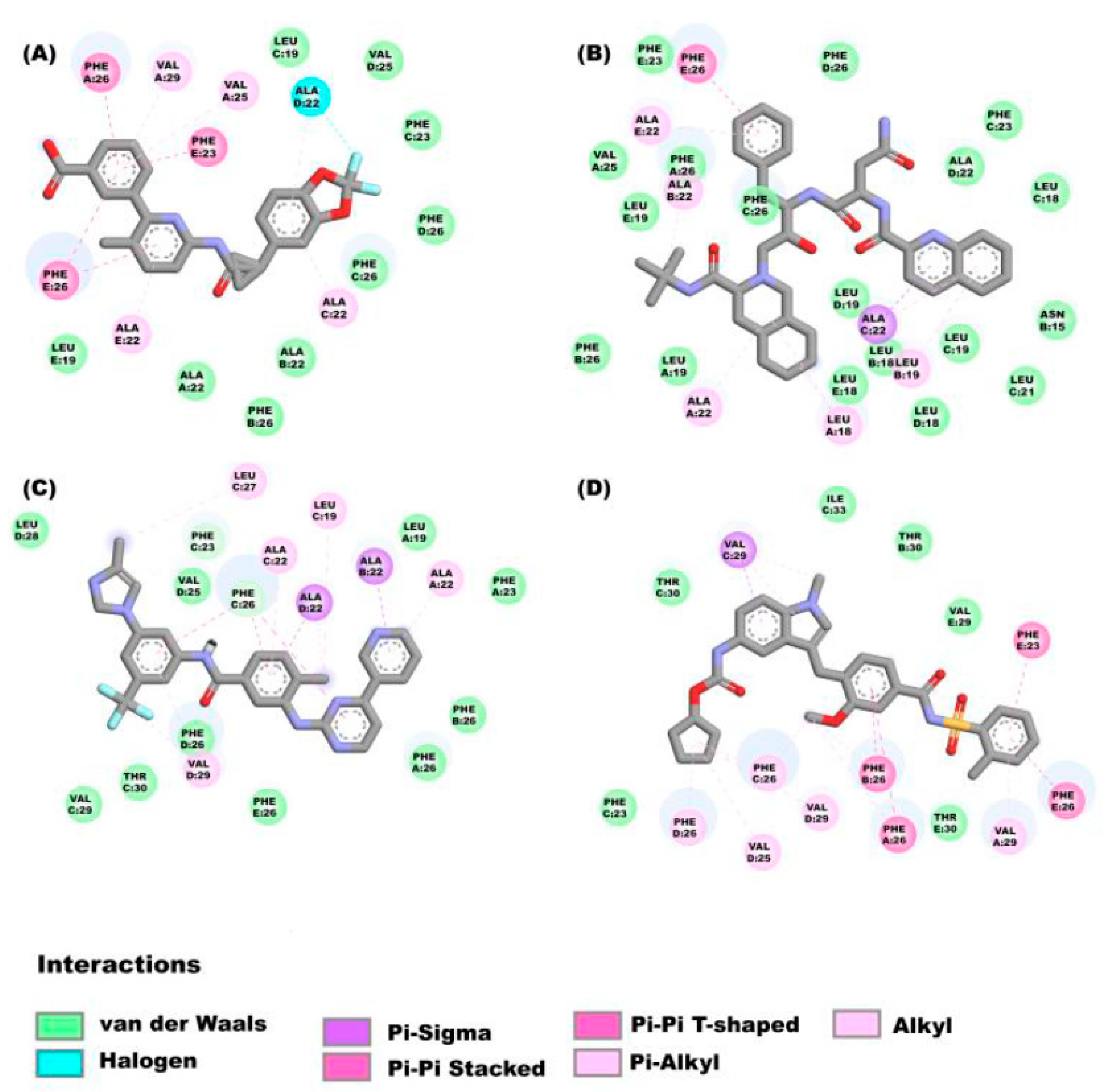 Pharmaceuticals 16 00296 g002 Pharmaceuticals 16 00296 g002