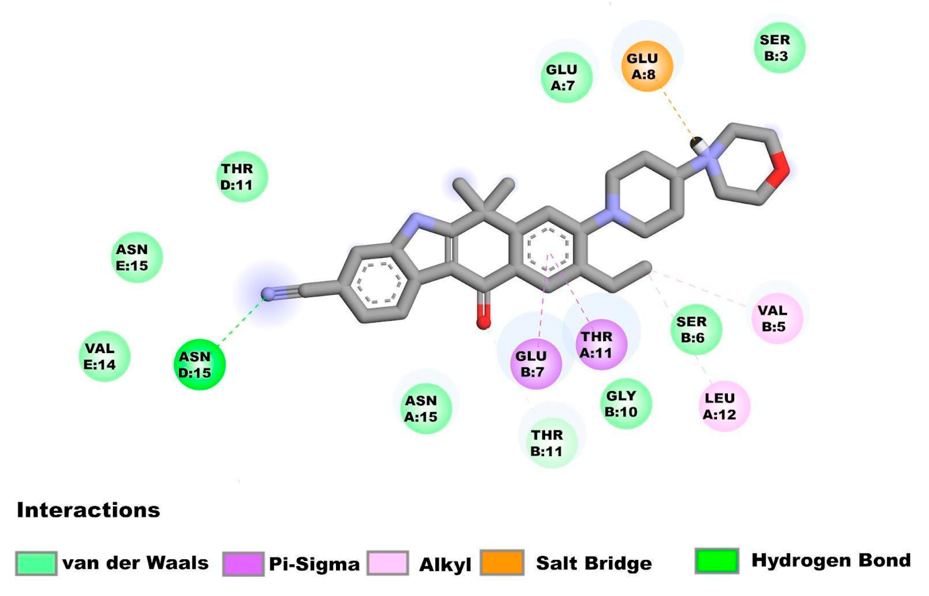 Pharmaceuticals 16 00296 g003 Pharmaceuticals 16 00296 g003