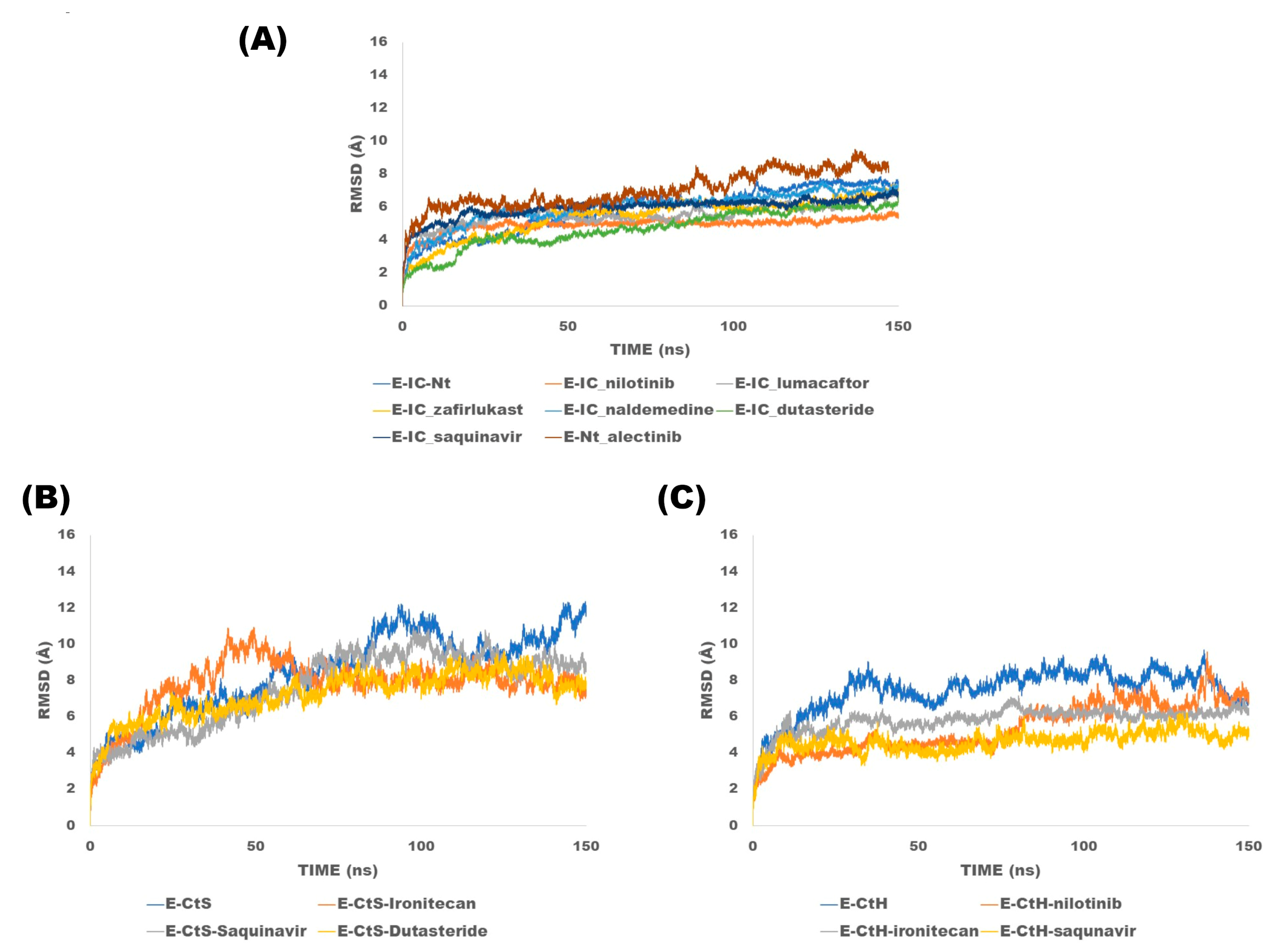 Pharmaceuticals 16 00296 g006 Pharmaceuticals 16 00296 g006