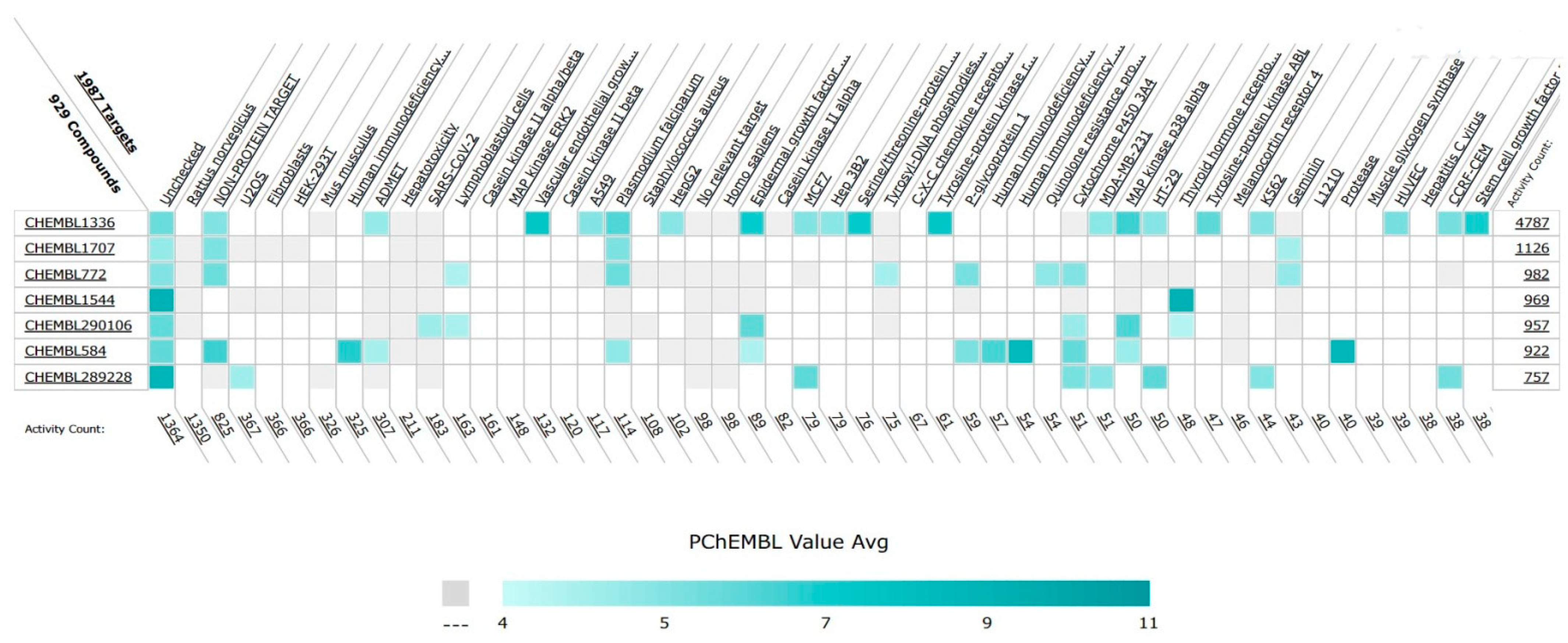 Pharmaceuticals 16 00299 g002 Pharmaceuticals 16 00299 g002