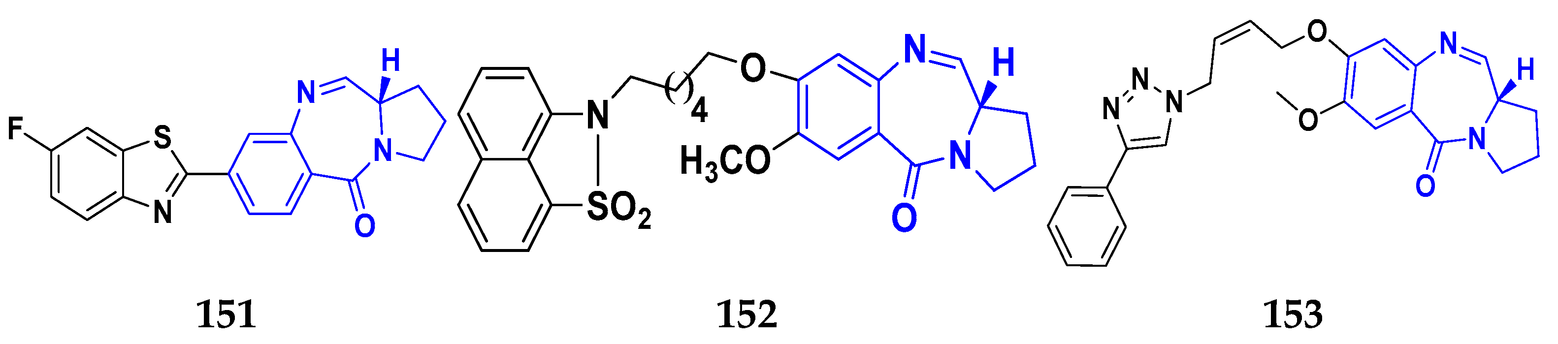 Pharmaceuticals 16 00299 g016 Pharmaceuticals 16 00299 g016