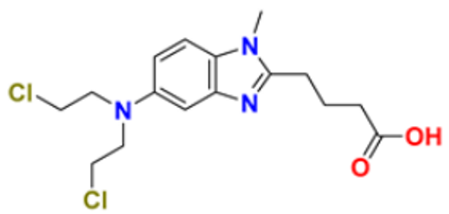 Pharmaceuticals 16 00299 i035