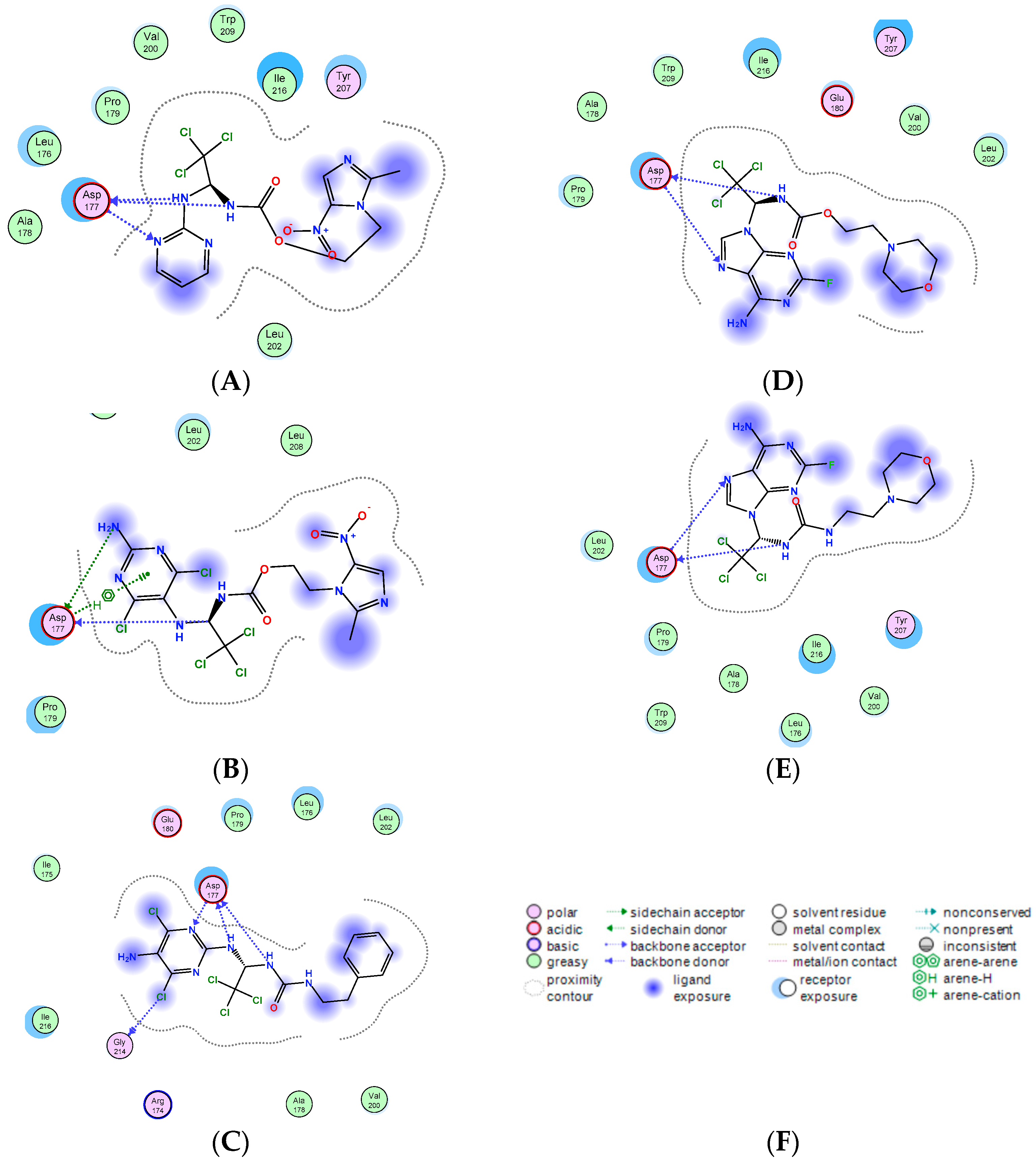Pharmaceuticals 16 00304 g003
