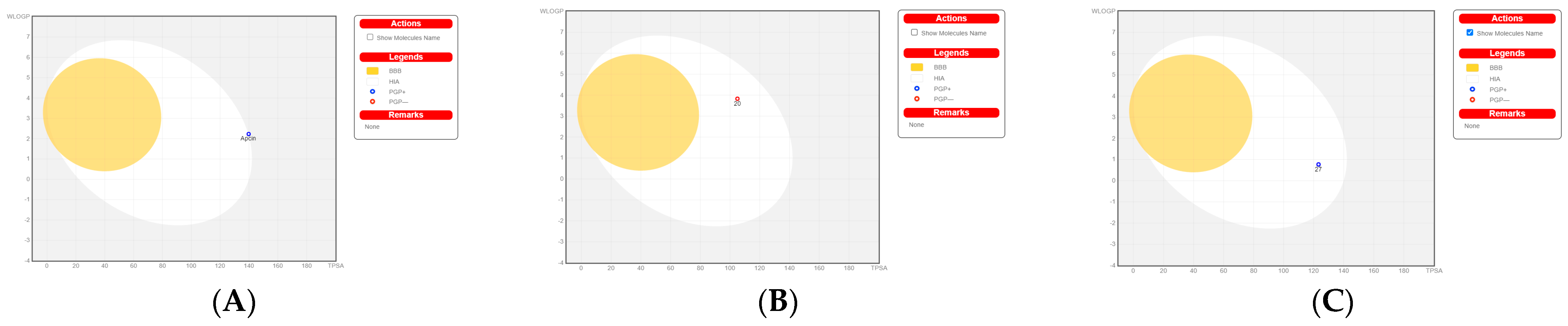 Pharmaceuticals 16 00304 g008