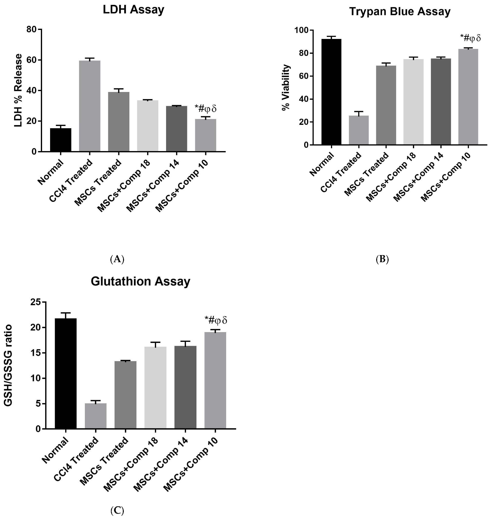 Pharmaceuticals 16 00306 g001