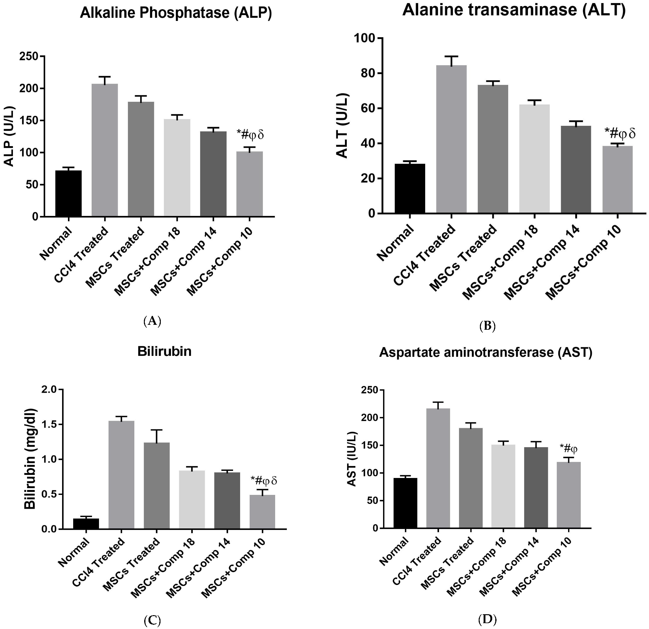 Pharmaceuticals 16 00306 g009