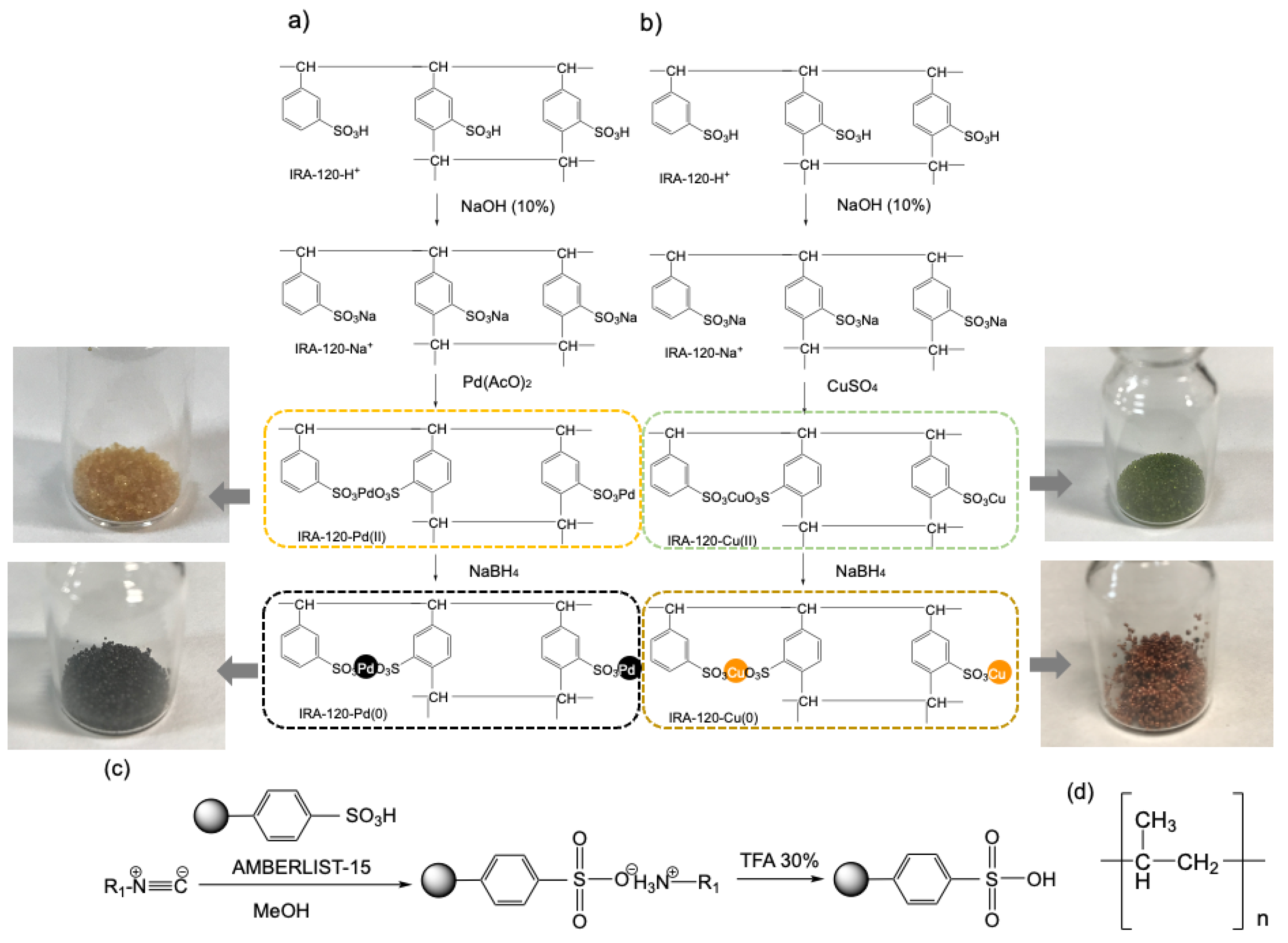 Pharmaceuticals 16 00310 sch001