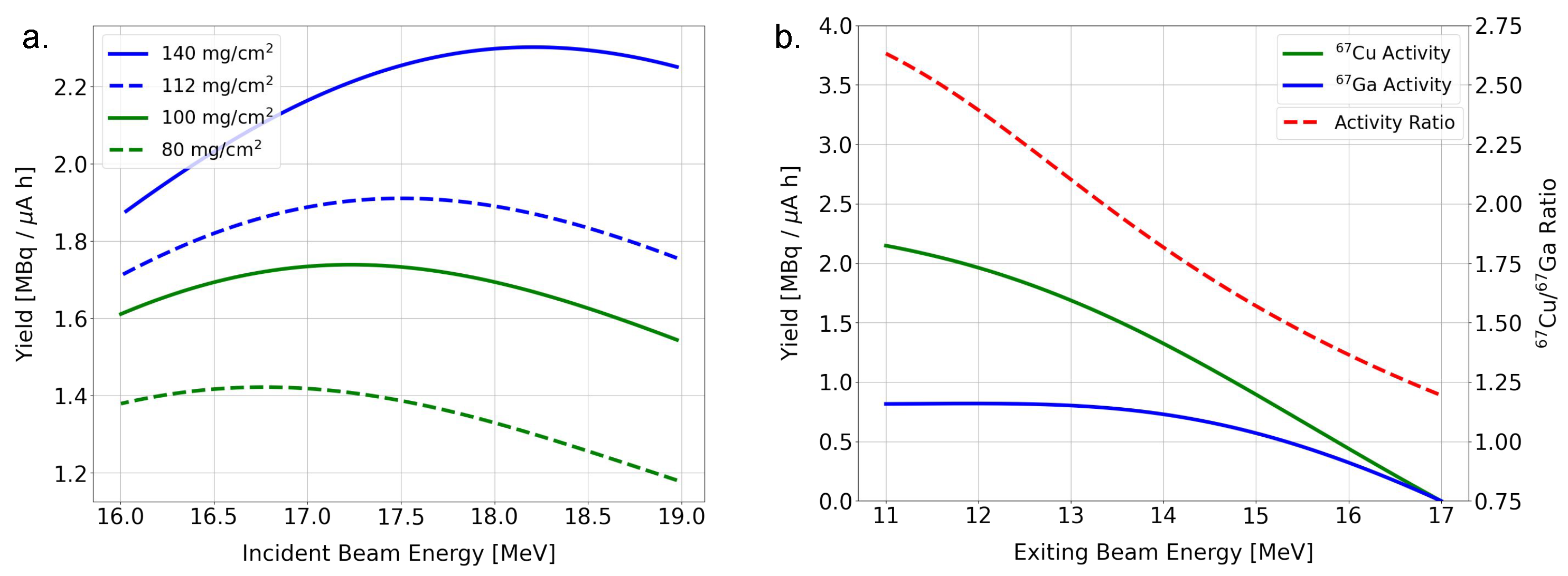 Pharmaceuticals 16 00314 g002 Pharmaceuticals 16 00314 g002