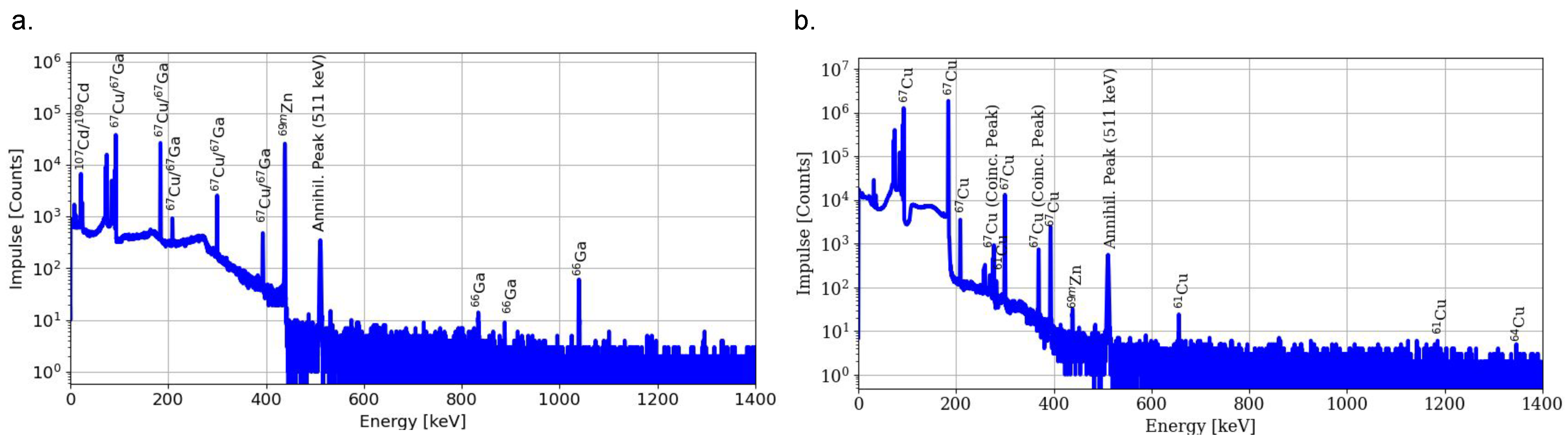 Pharmaceuticals 16 00314 g003 Pharmaceuticals 16 00314 g003