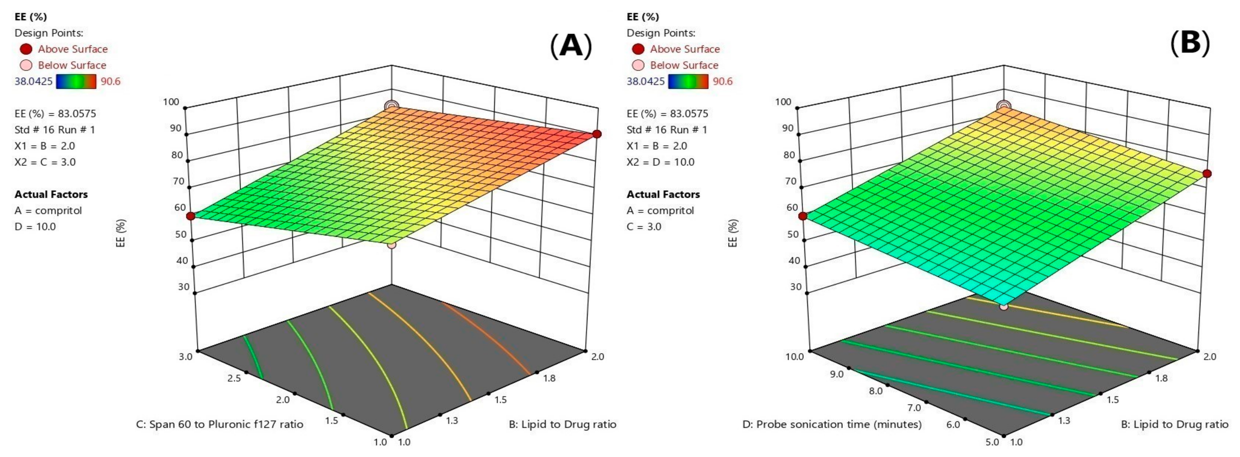 Pharmaceuticals 16 00326 g002