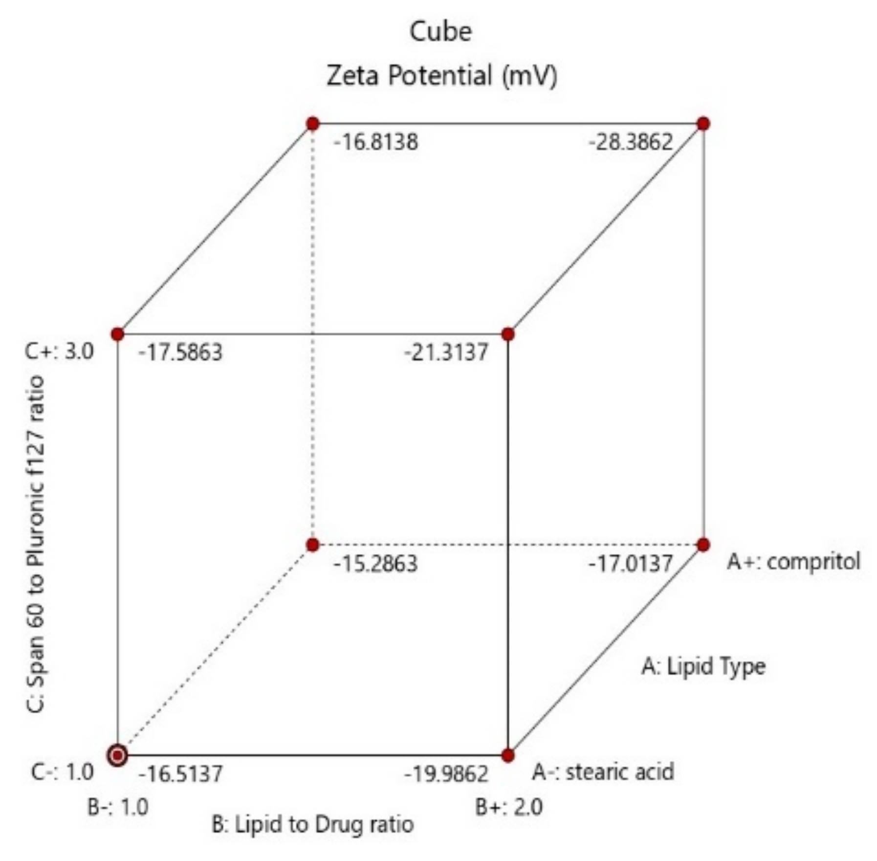 Pharmaceuticals 16 00326 g004