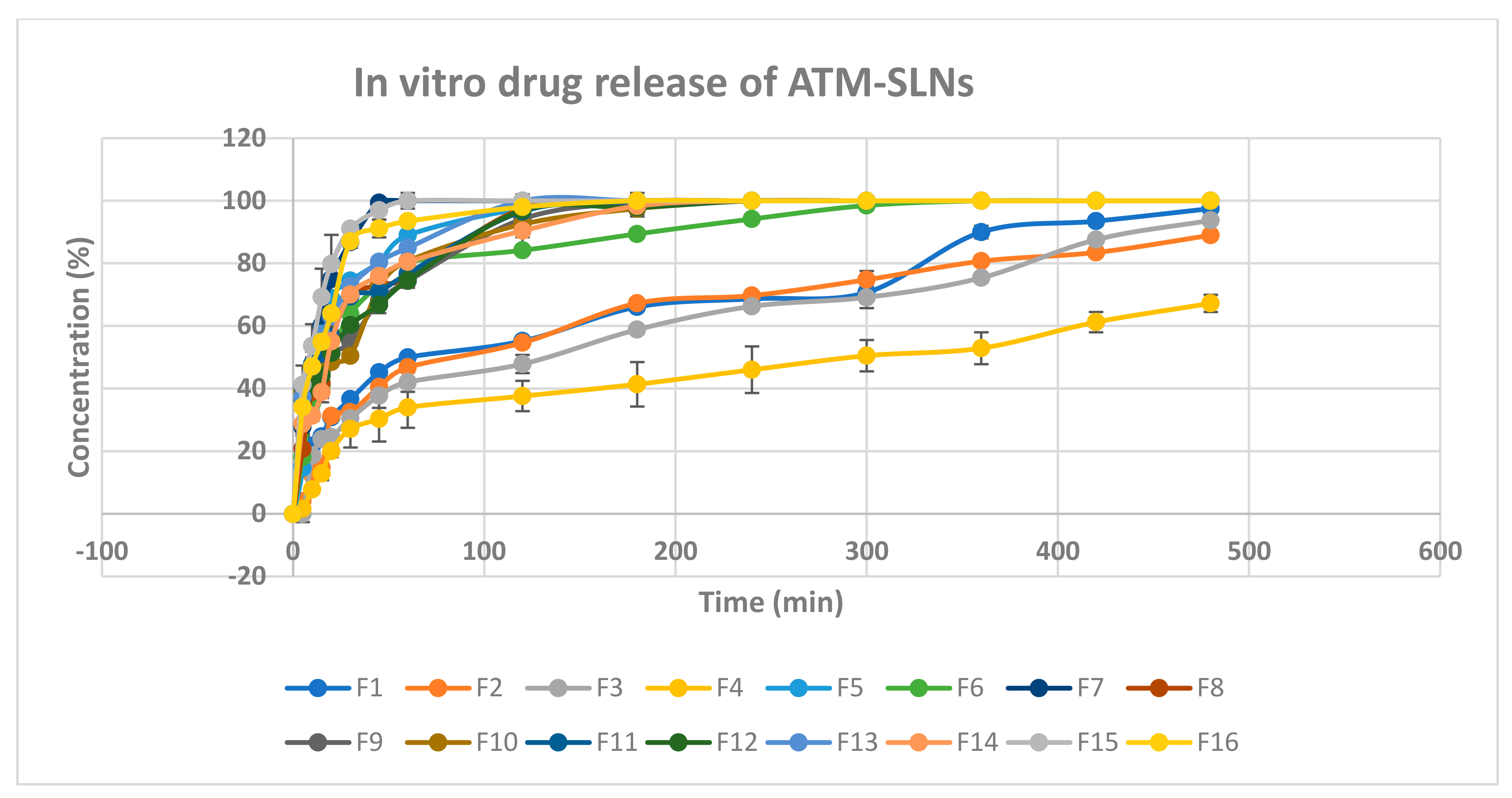 Pharmaceuticals 16 00326 g005