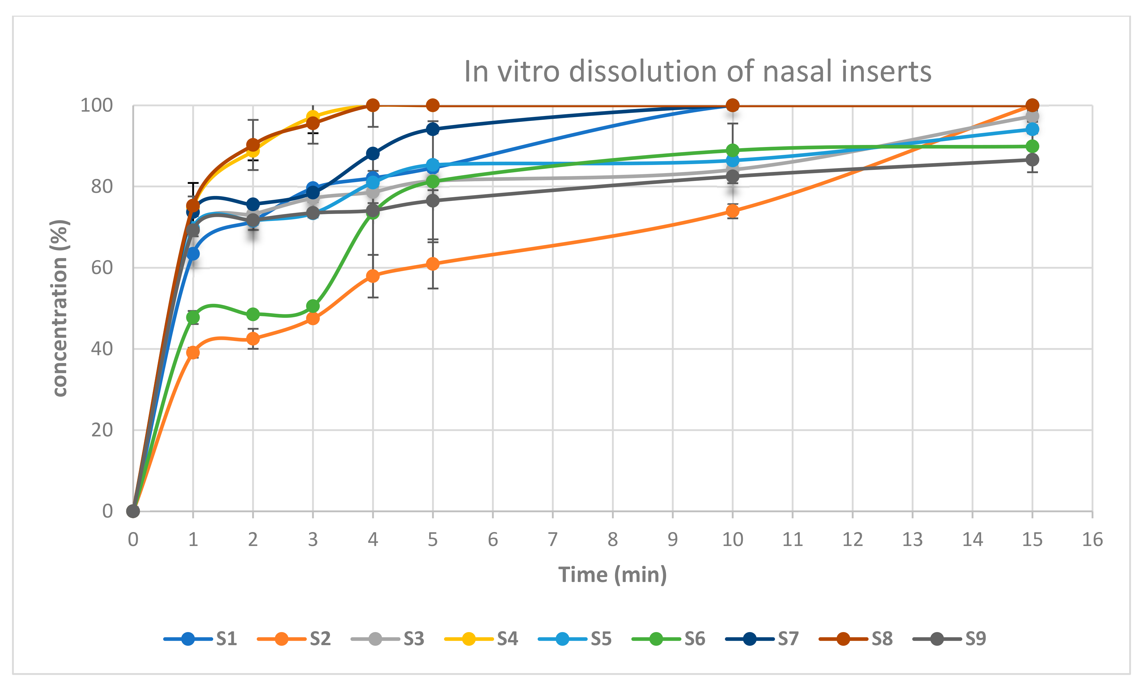 Pharmaceuticals 16 00326 g009