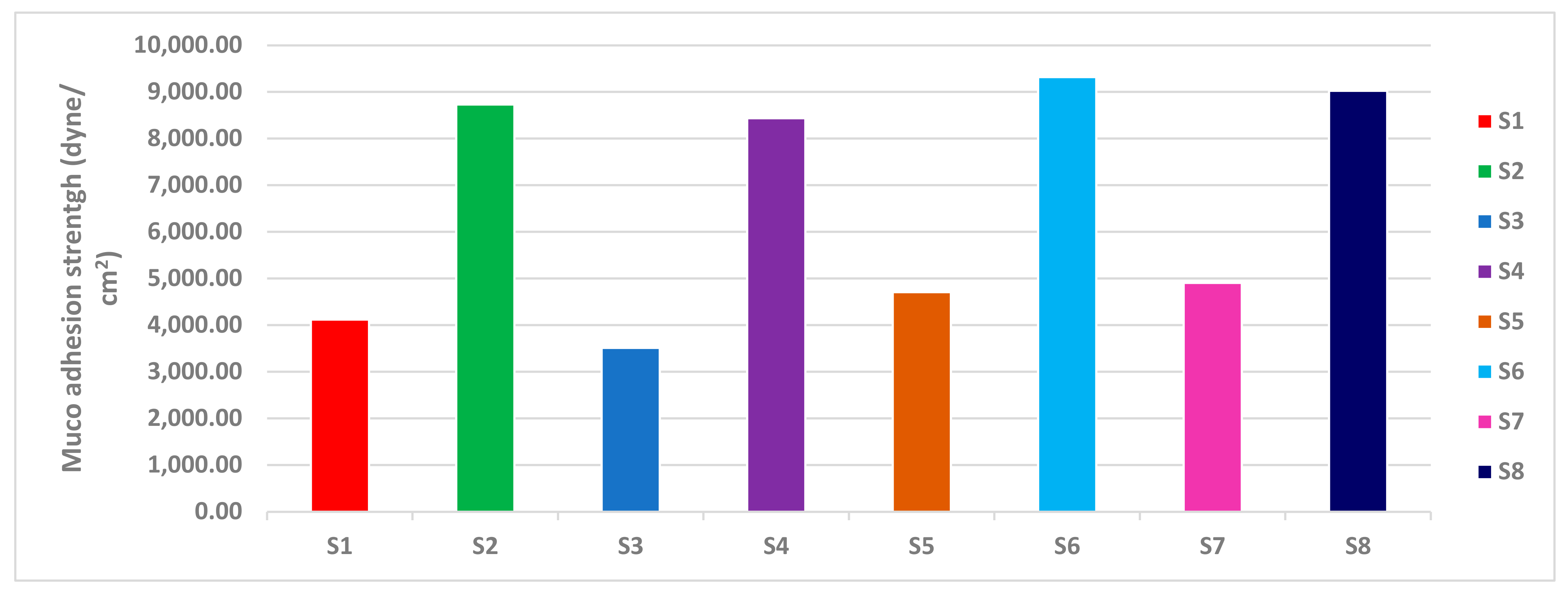 Pharmaceuticals 16 00326 g011
