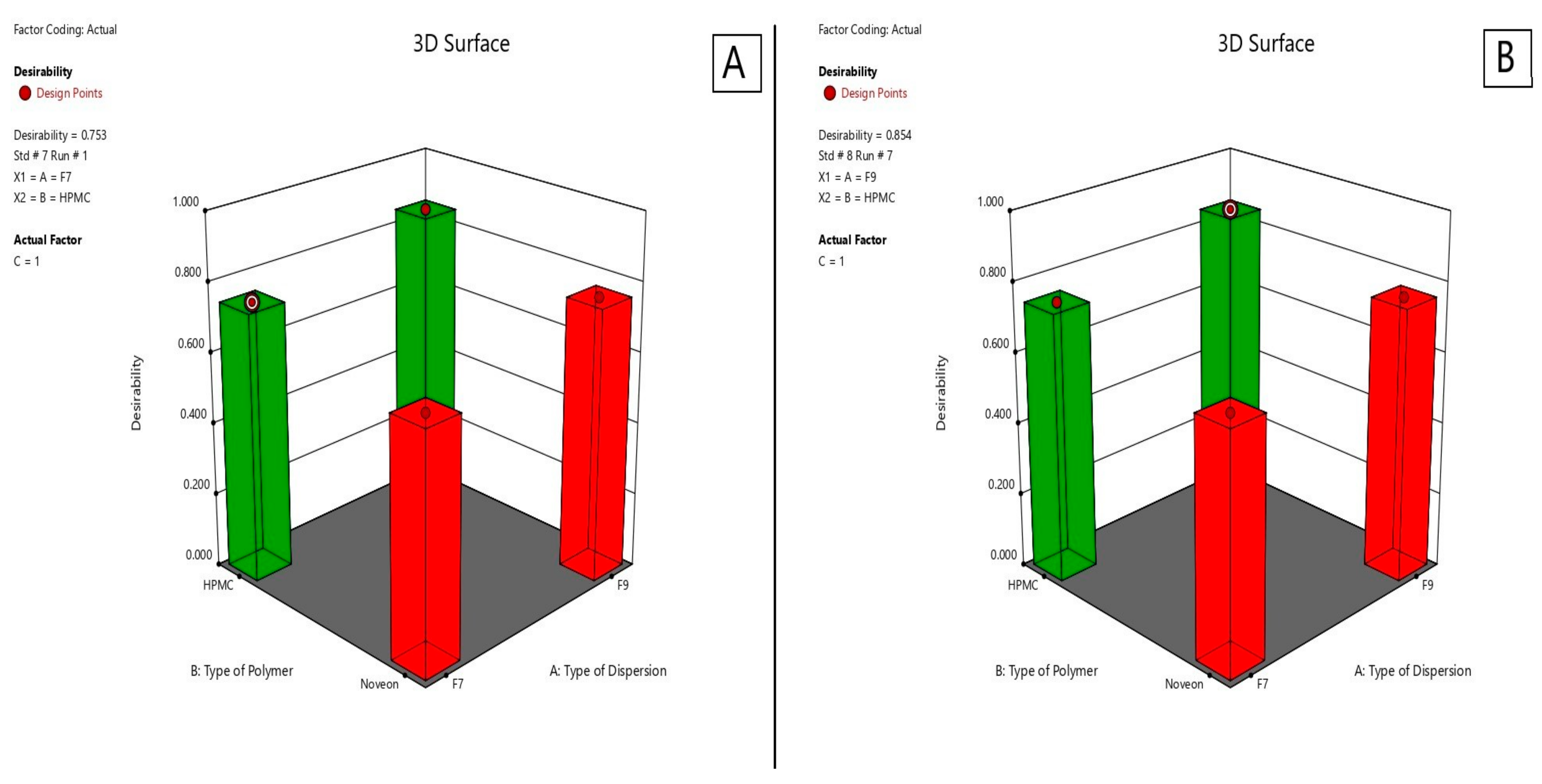 Pharmaceuticals 16 00326 g012